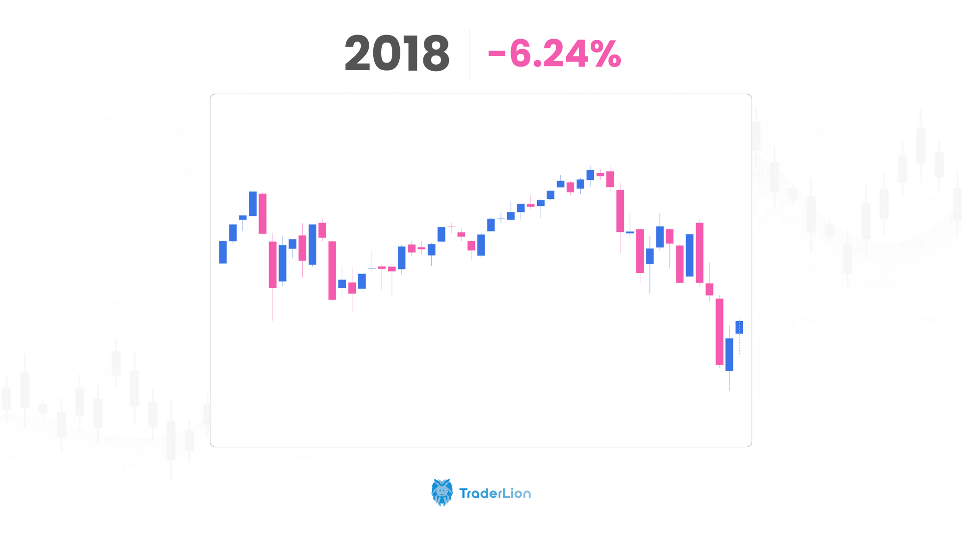 2018 Model Book Free TraderLion Course Feature