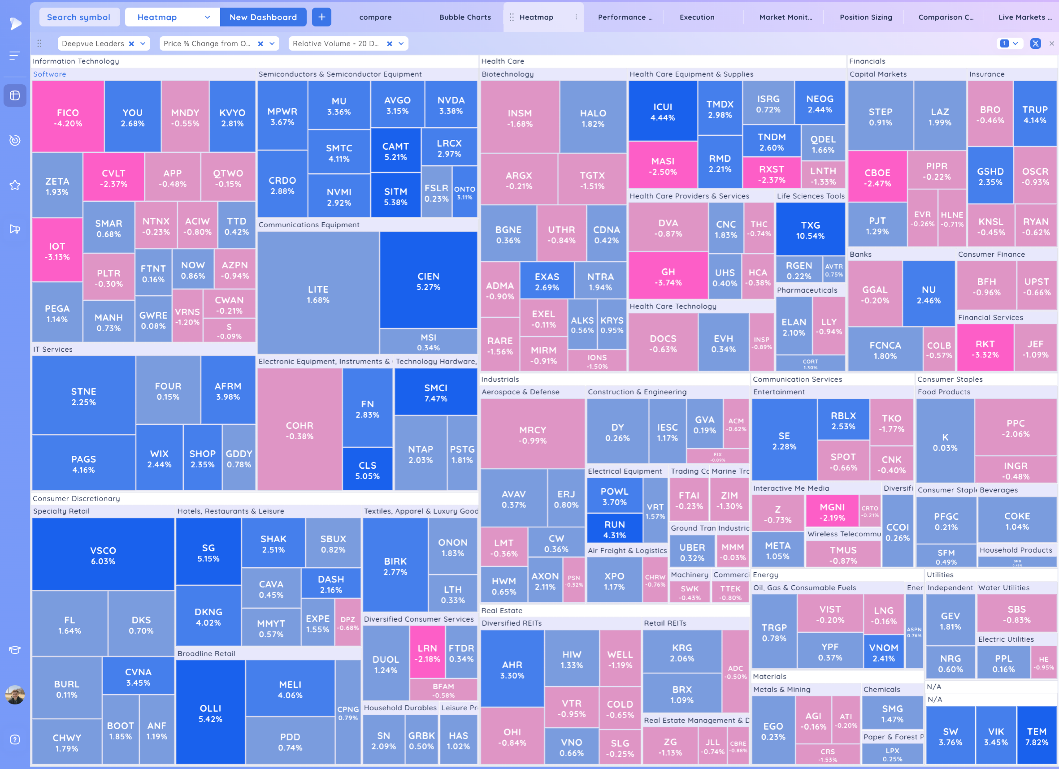 Reconfirmation Up Through the 50 SMA Image 137