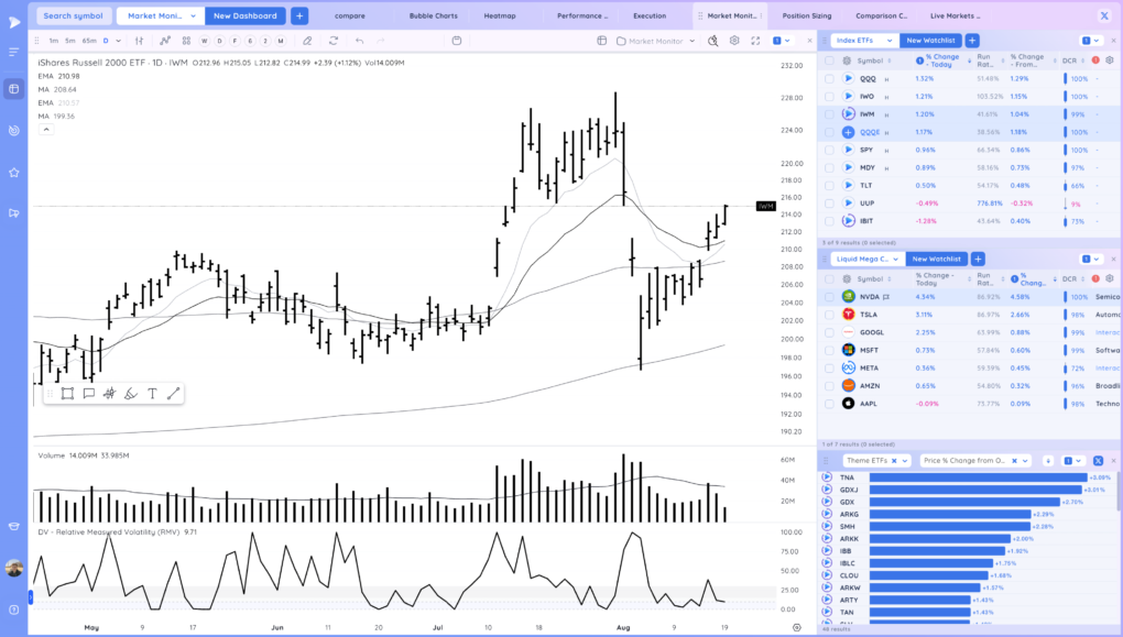 +13% in 10 Days - The Lockout Rally Continues Image 166 1020x579