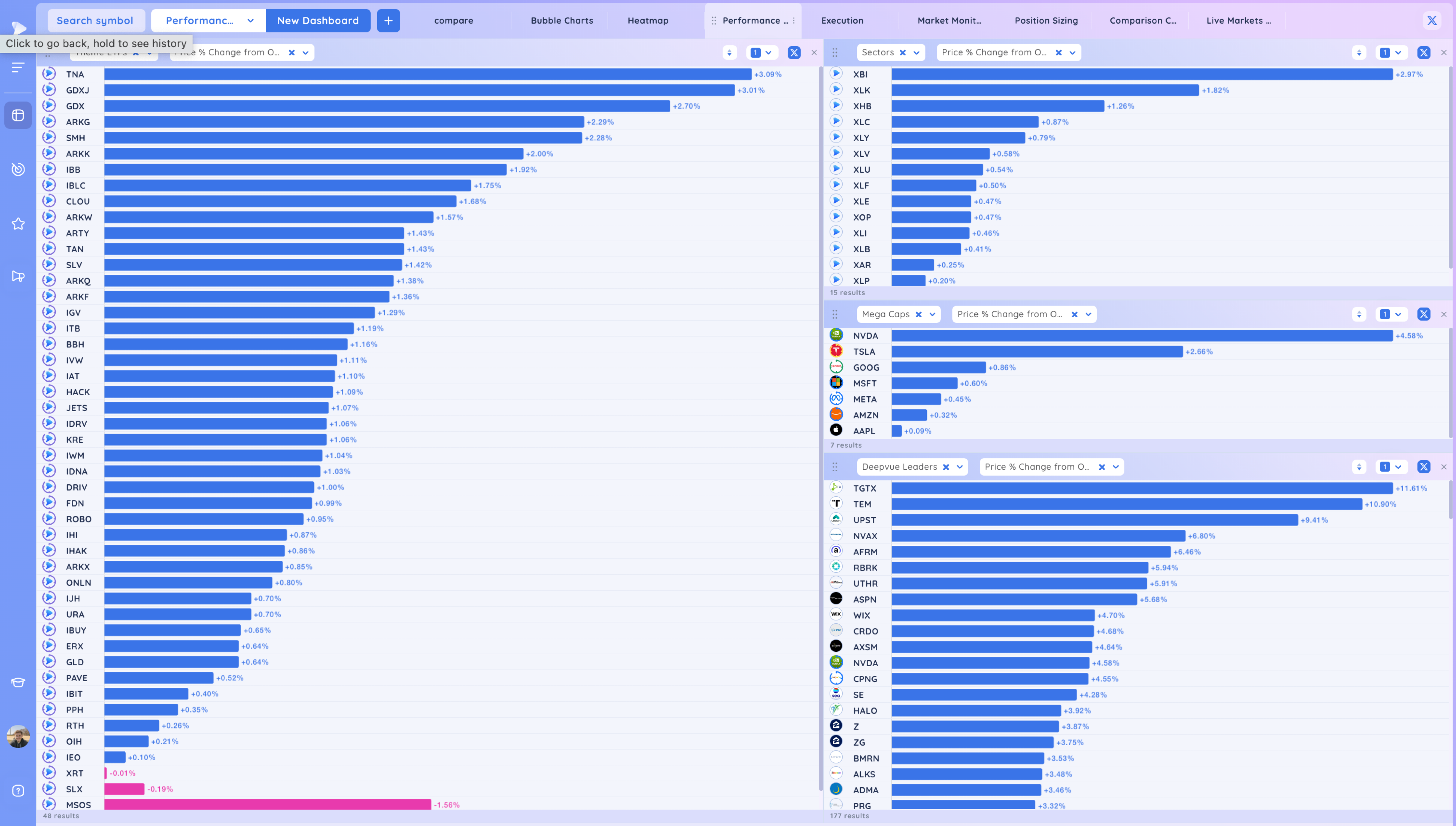 +13% in 10 Days - The Lockout Rally Continues Image 167