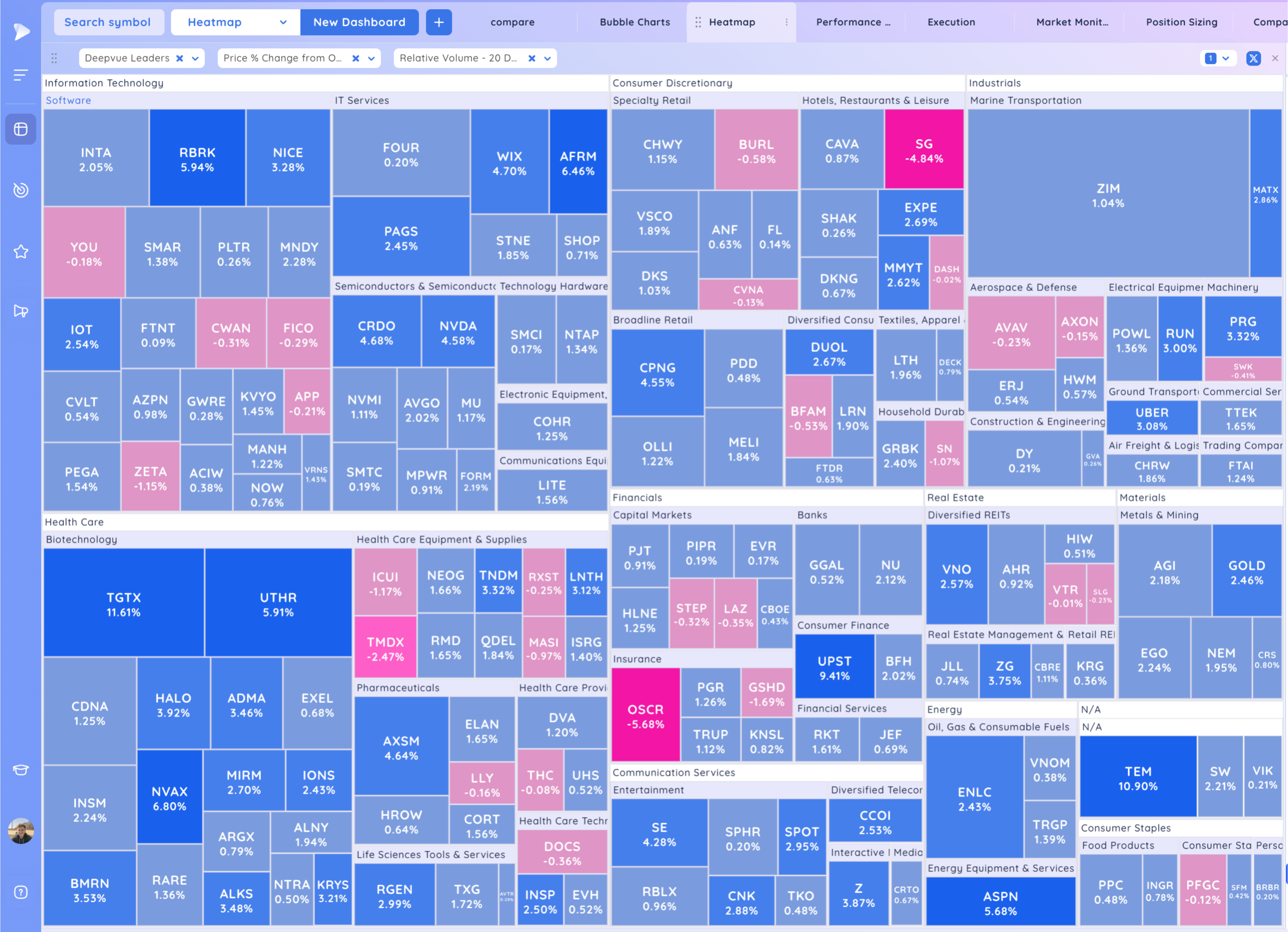 +13% in 10 Days - The Lockout Rally Continues Image 168