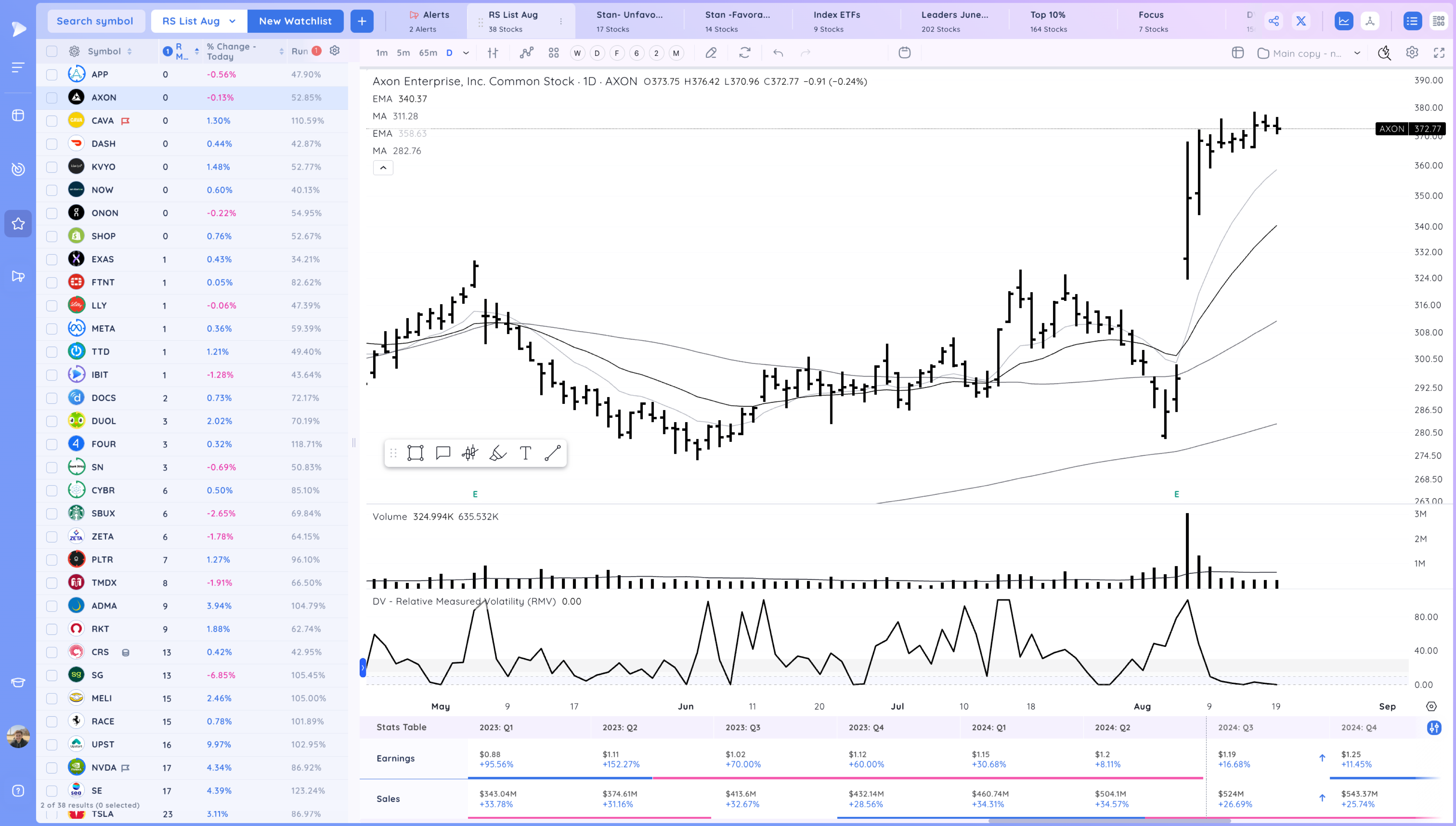 +13% in 10 Days - The Lockout Rally Continues Image 174