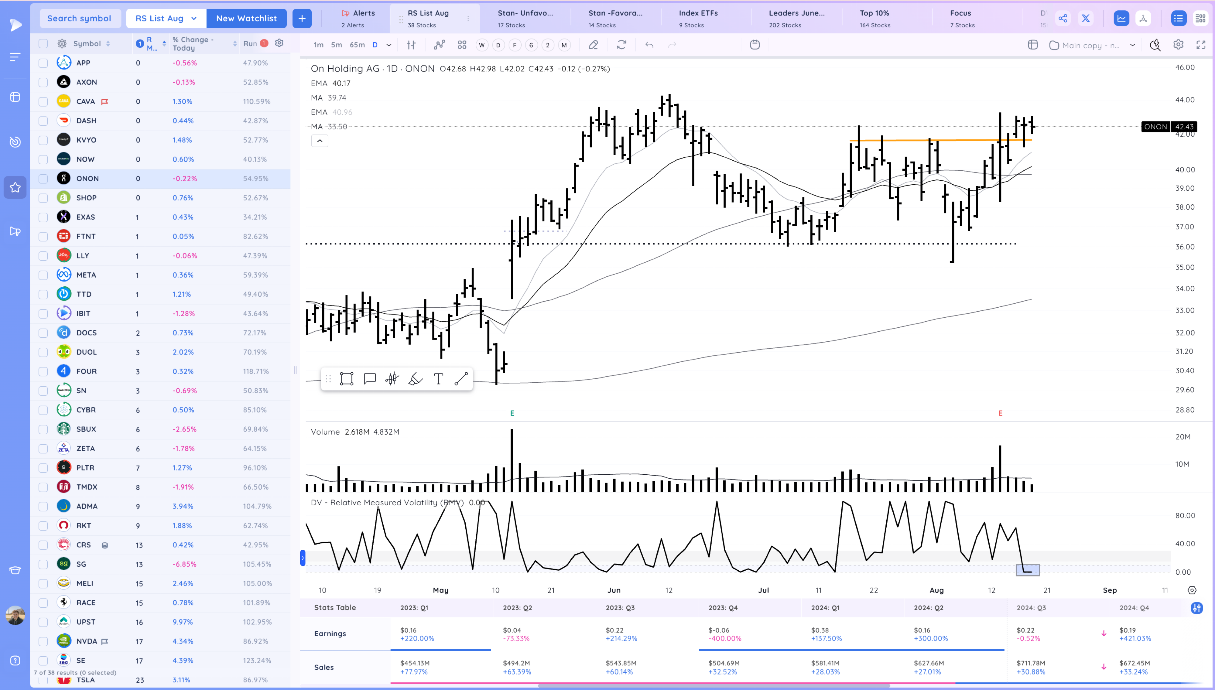 +13% in 10 Days - The Lockout Rally Continues Image 176