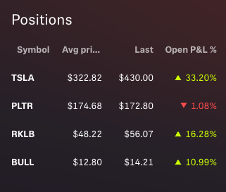 Current Positions Screenshot