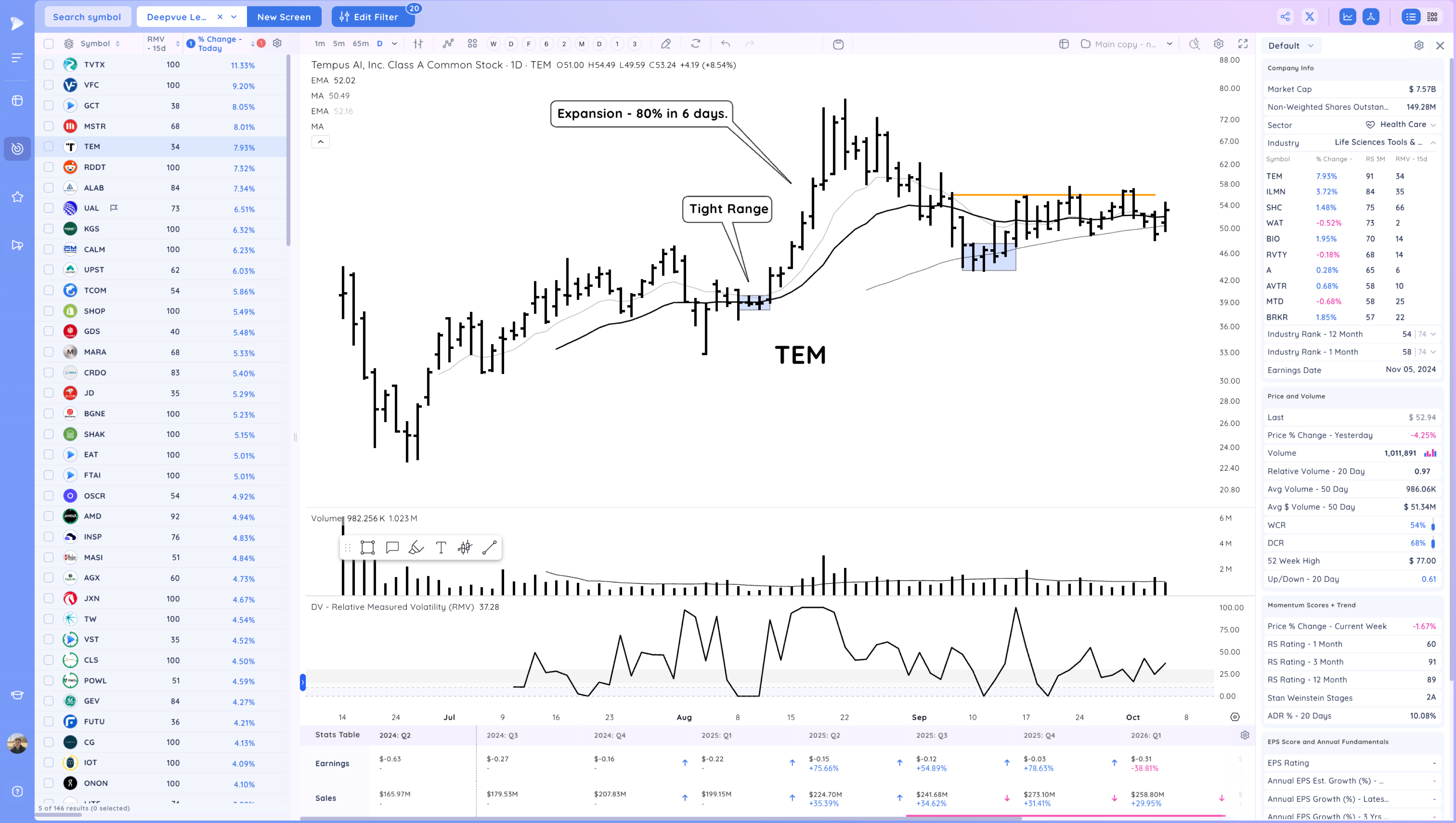 META Expansion - RDDT Breakout - Stock Market Ends Week on a High Image 94