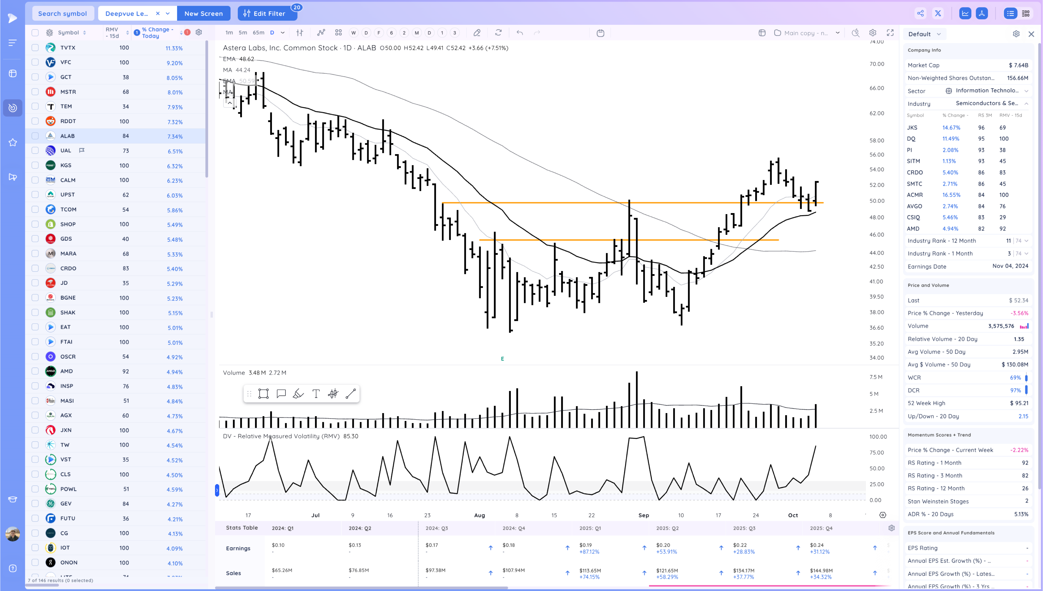 META Expansion - RDDT Breakout - Stock Market Ends Week on a High Image 95
