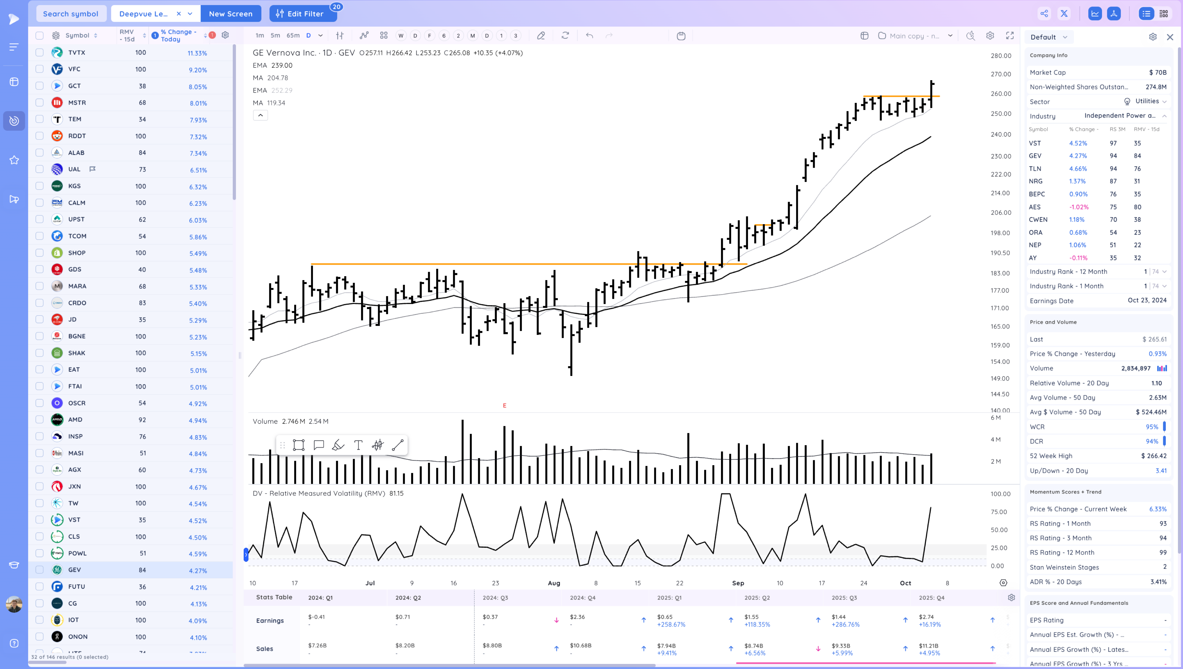 META Expansion - RDDT Breakout - Stock Market Ends Week on a High Image 99