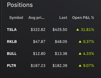 Current Positions Screenshot