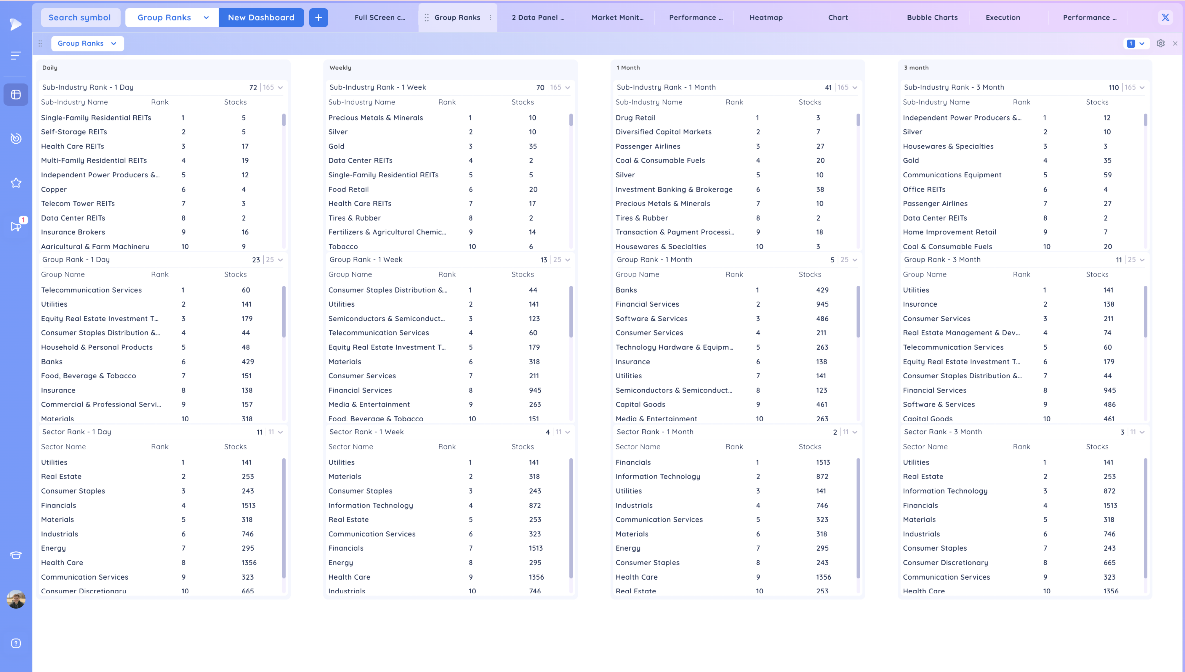 The Market Drops Below the 21ema - Is the TSLA Earnings Pop Enough to Support it? Image 485