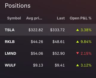 Weekly Digest - Edition 8 1 Current Portfolio Screenshot