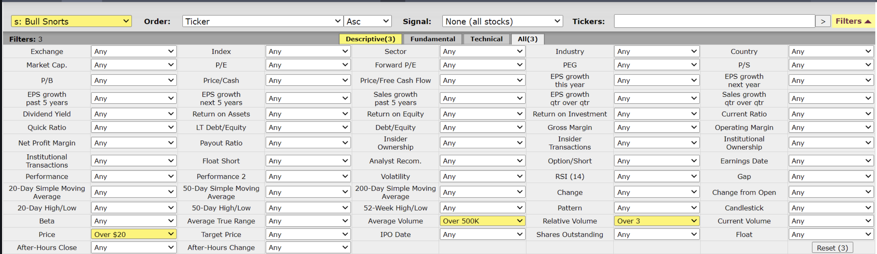 Bull Snort 1 Bull Snort Scan Setup