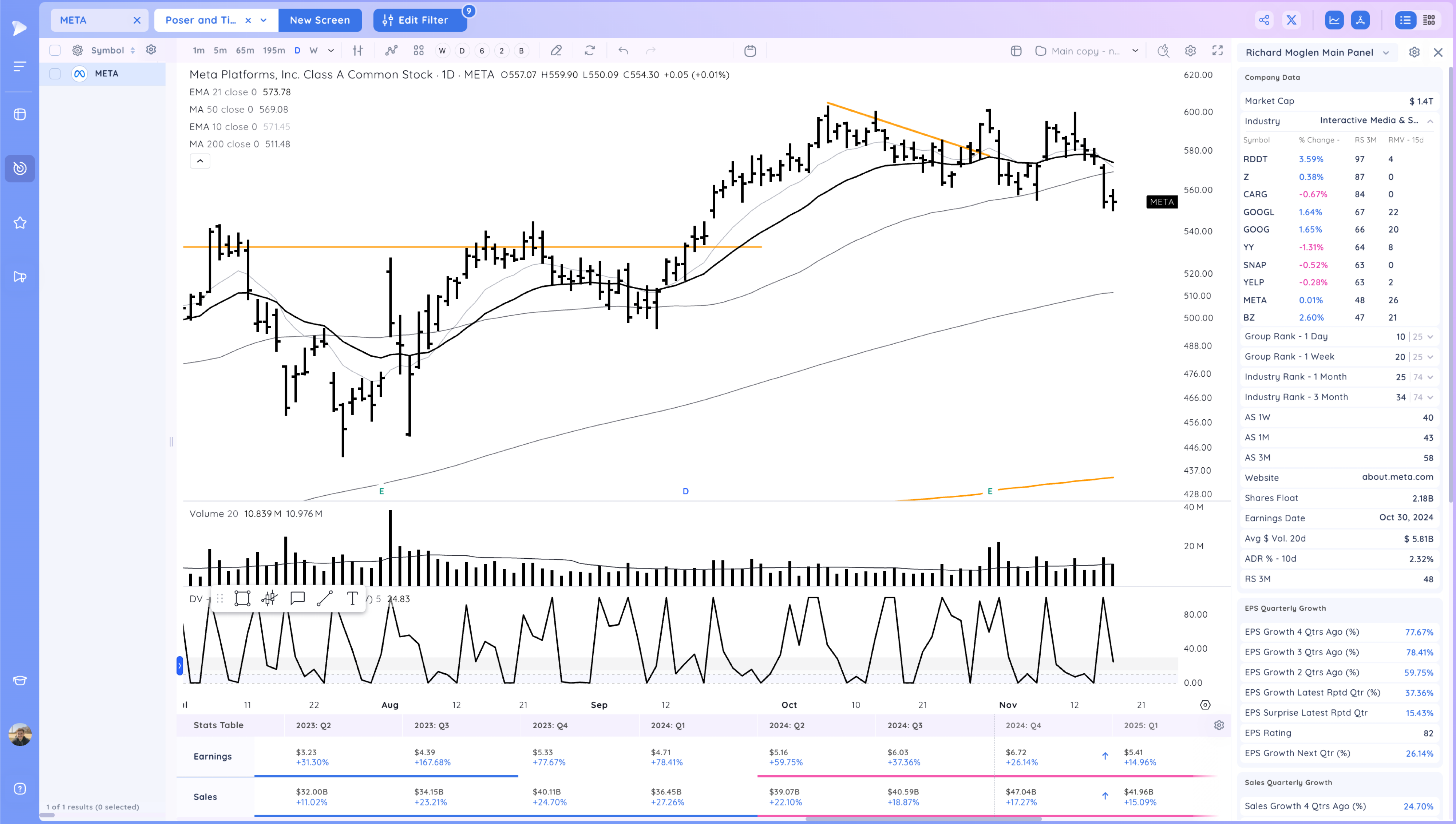 MSTR Pushes Higher as Market Holds On Xnapper 2024 11 18 16.59.25