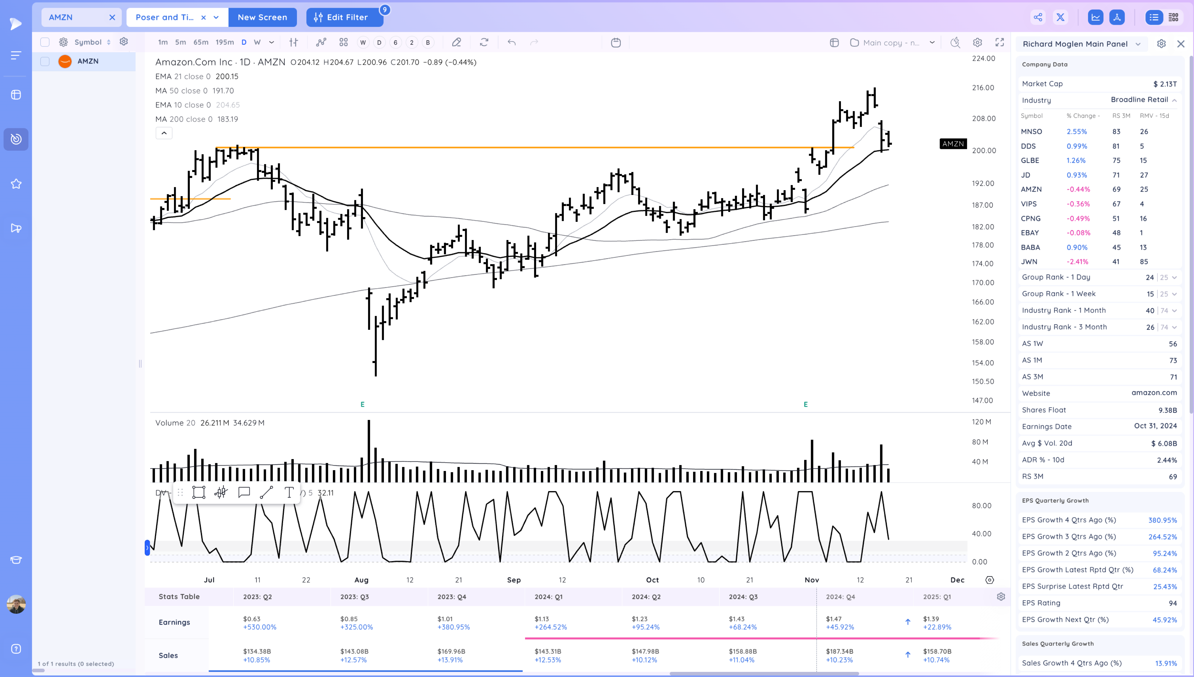MSTR Pushes Higher as Market Holds On Xnapper 2024 11 18 16.59.48