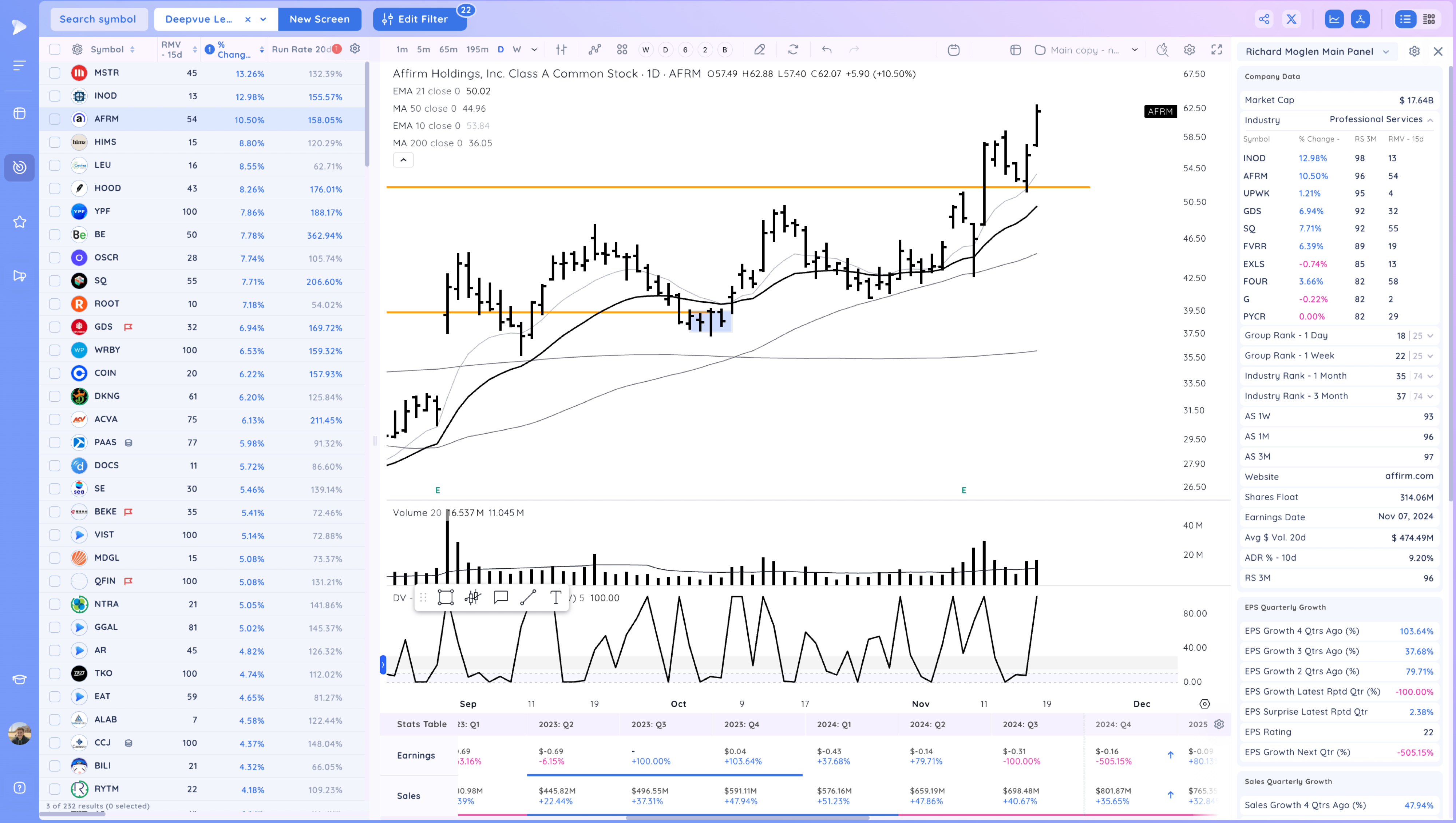 MSTR Pushes Higher as Market Holds On Xnapper 2024 11 18 17.06.53