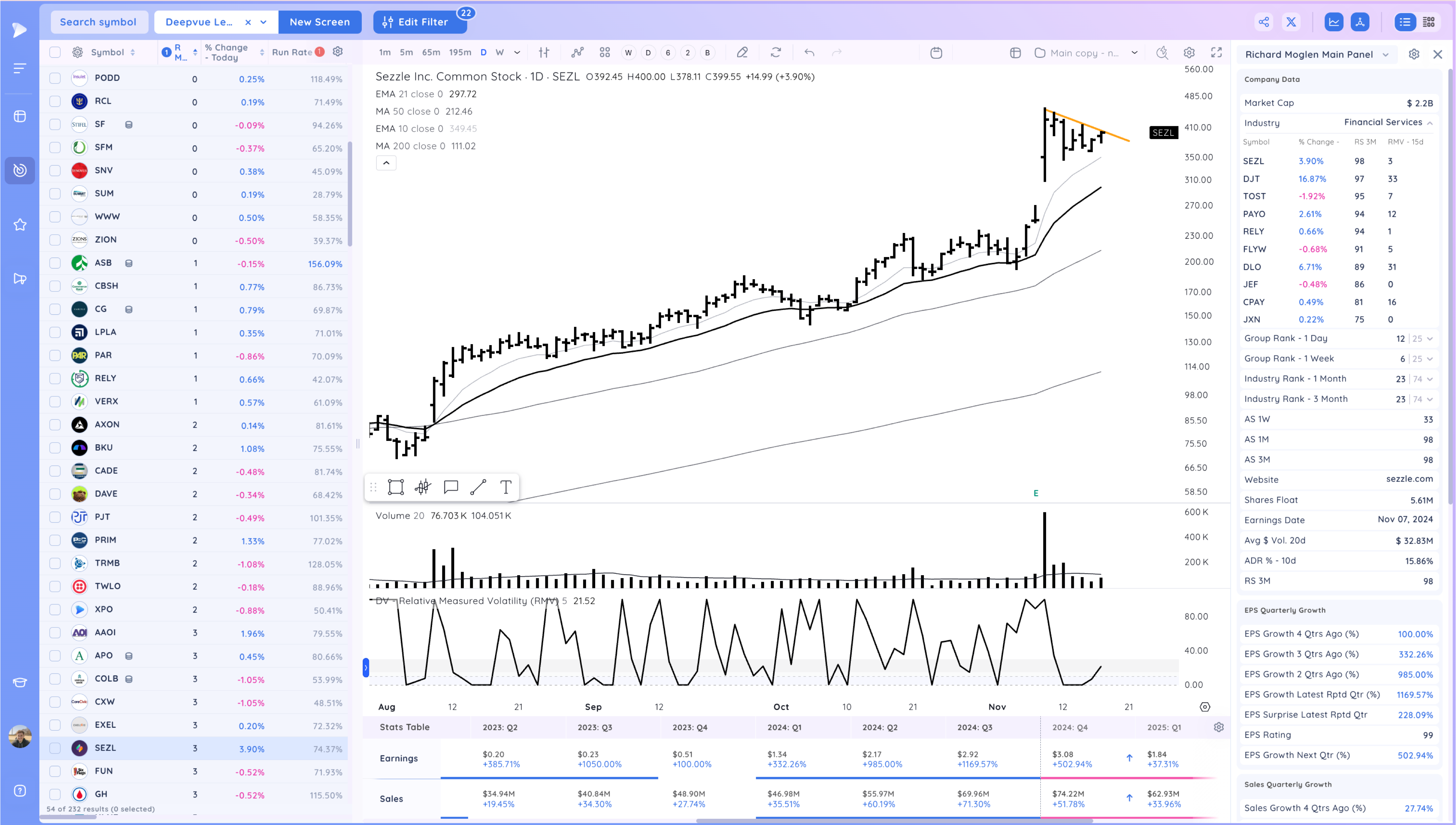MSTR Pushes Higher as Market Holds On Xnapper 2024 11 18 17.29.07