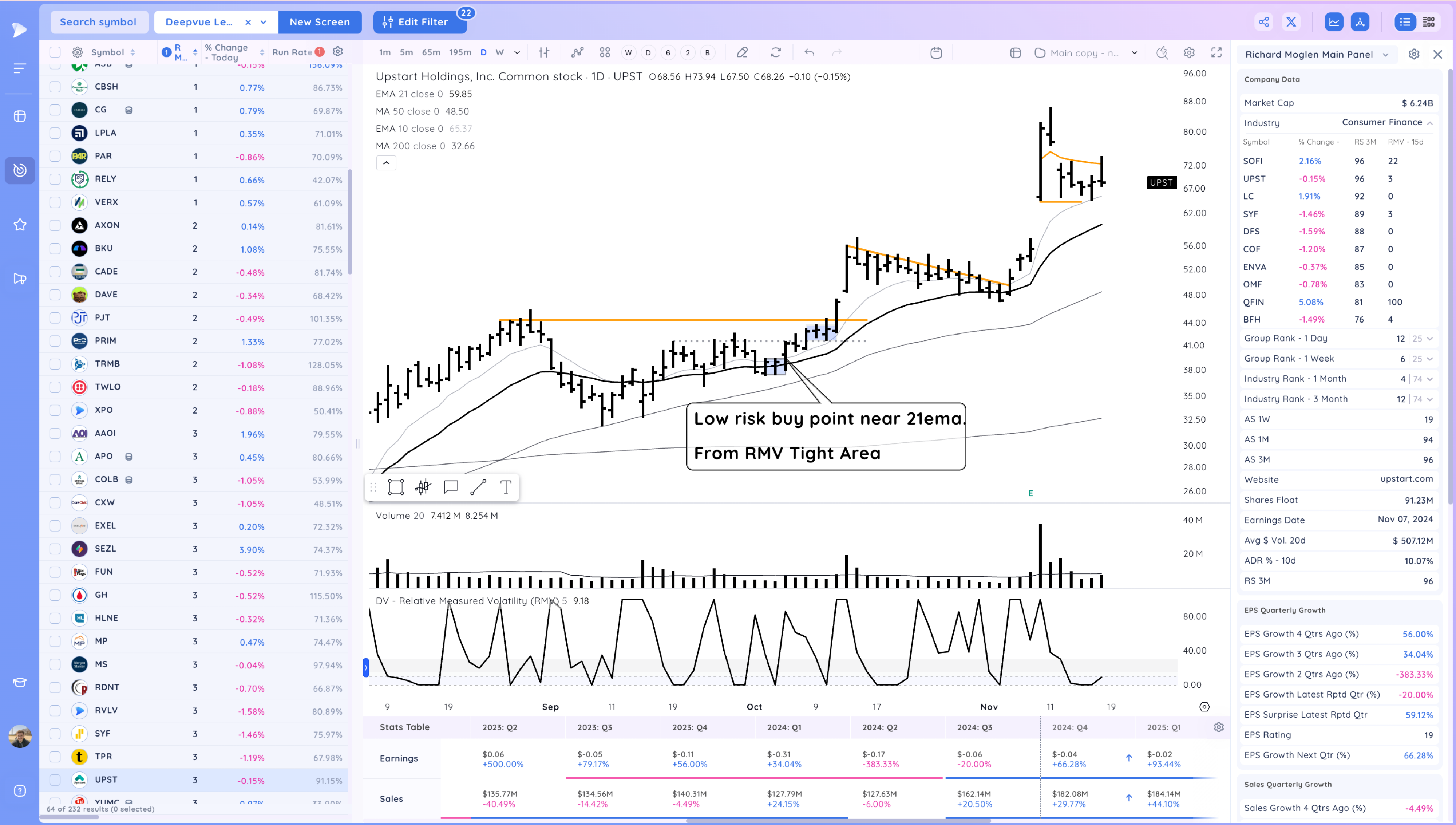 MSTR Pushes Higher as Market Holds On Xnapper 2024 11 18 17.30.06
