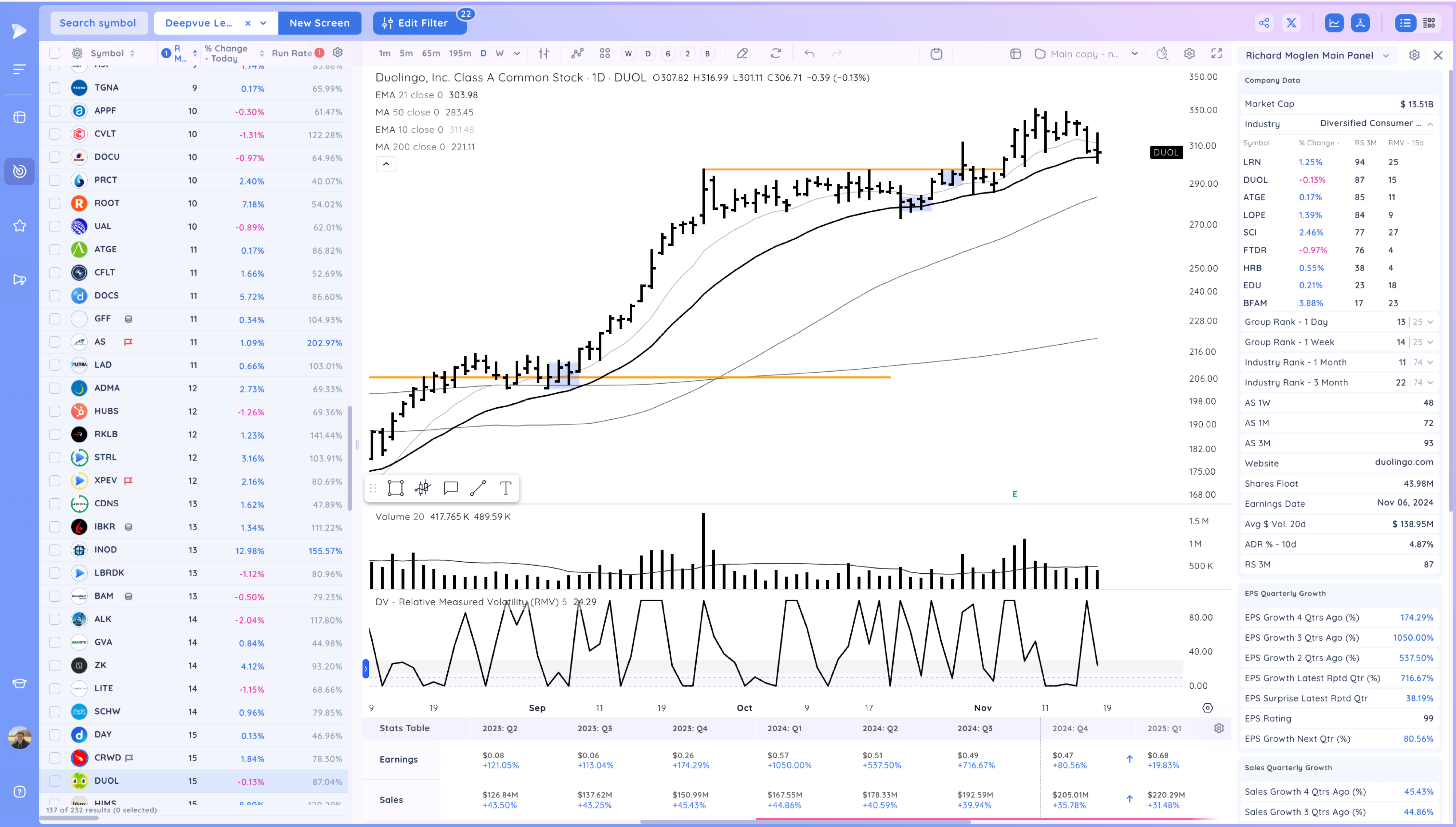 MSTR Pushes Higher as Market Holds On Xnapper 2024 11 18 17.33.17
