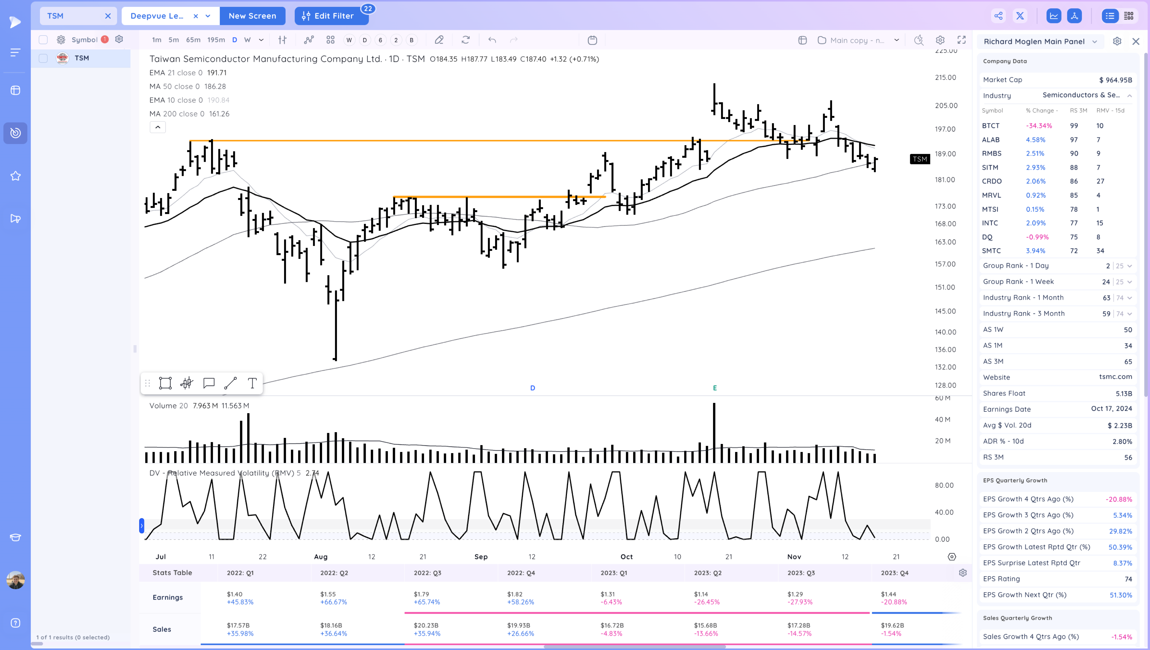 MSTR Pushes Higher as Market Holds On Xnapper 2024 11 18 17.35.14