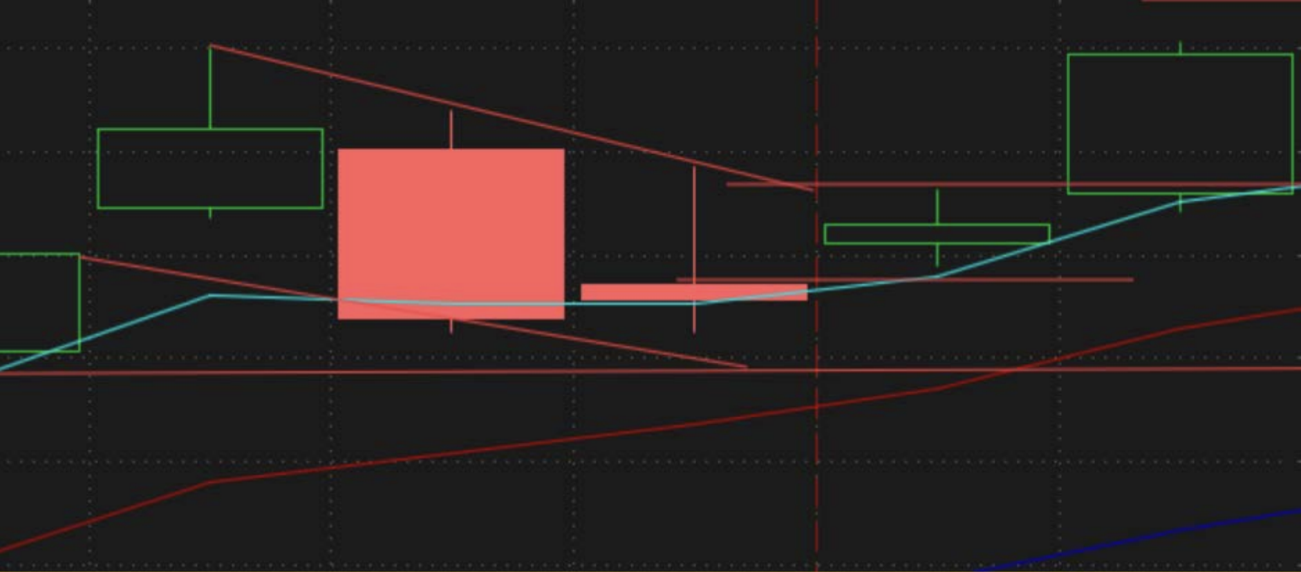 Wick Play 1 UPST Wick Play Chart