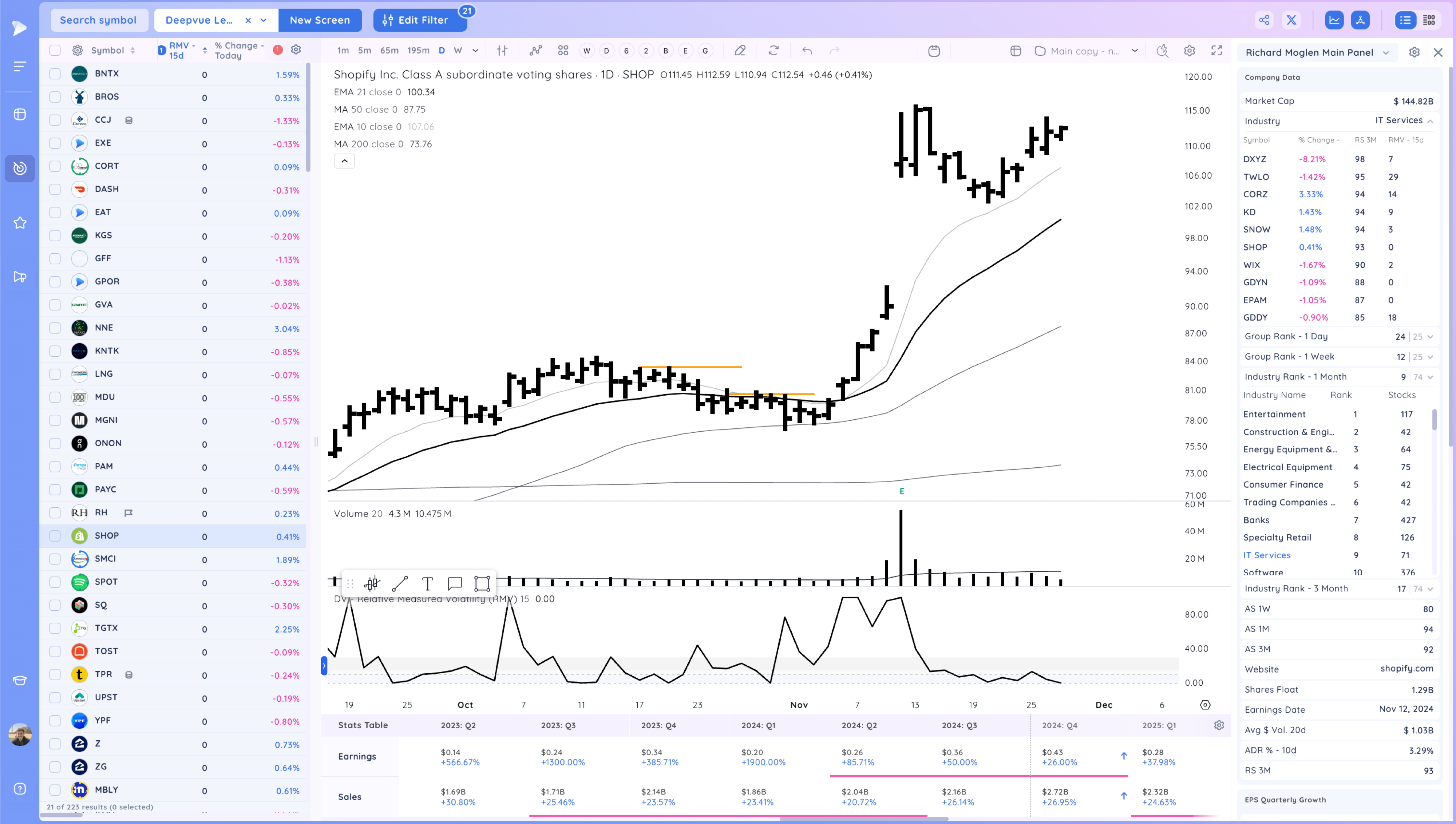 NVDA Upside Reversal, Ranges Ahead of Thanksgiving Xnapper 2024 11 27 18.59.31