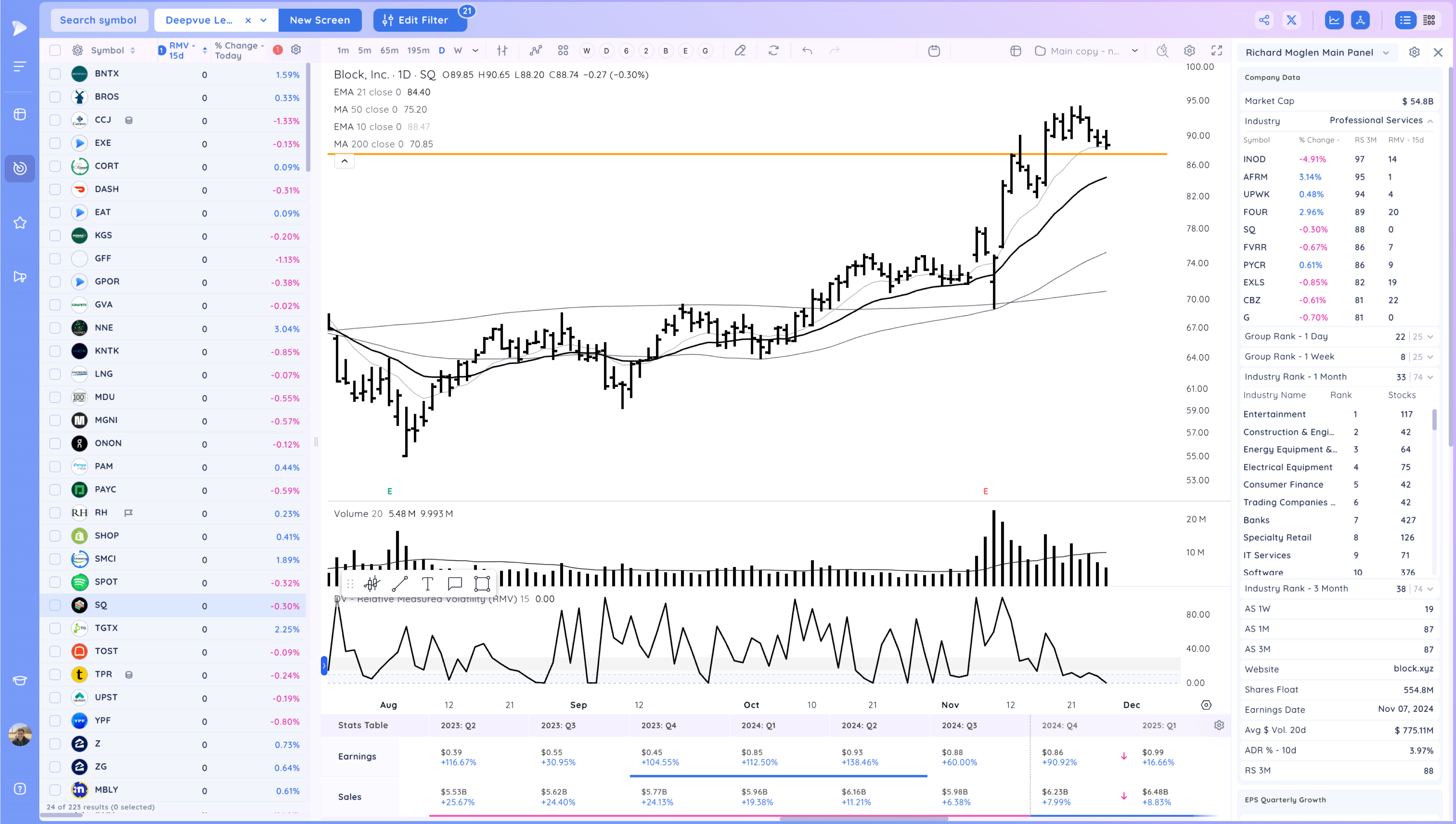 NVDA Upside Reversal, Ranges Ahead of Thanksgiving Xnapper 2024 11 27 18.59.51