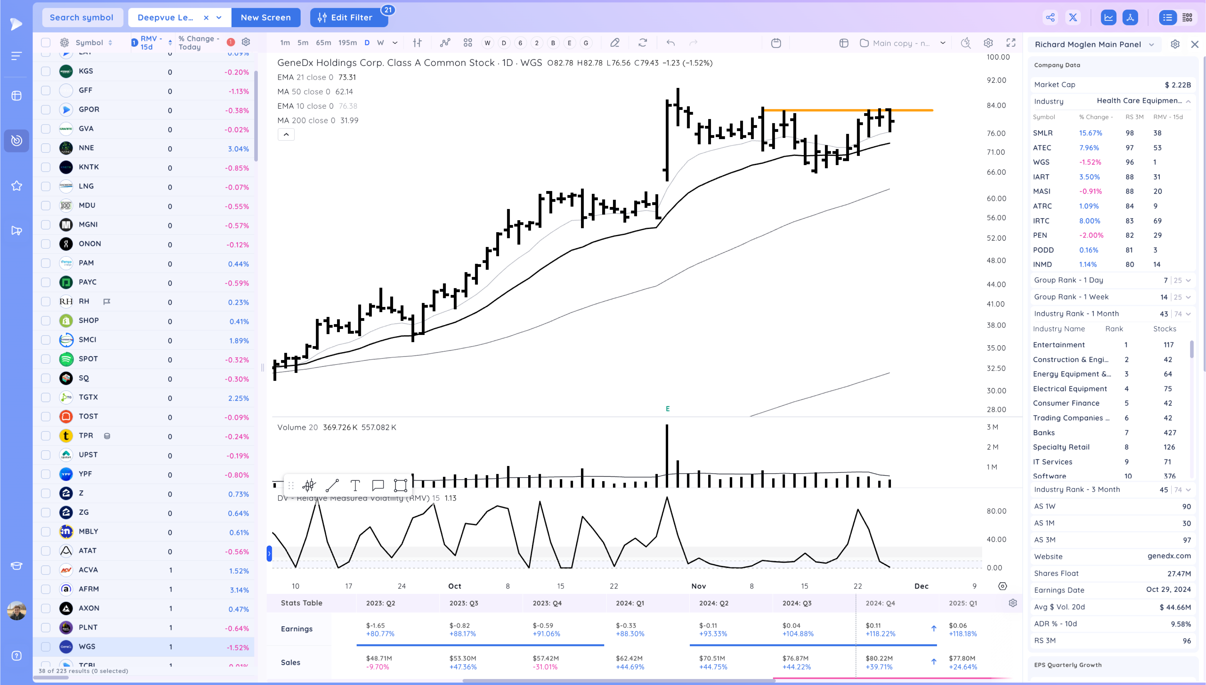 NVDA Upside Reversal, Ranges Ahead of Thanksgiving Xnapper 2024 11 27 19.01.24