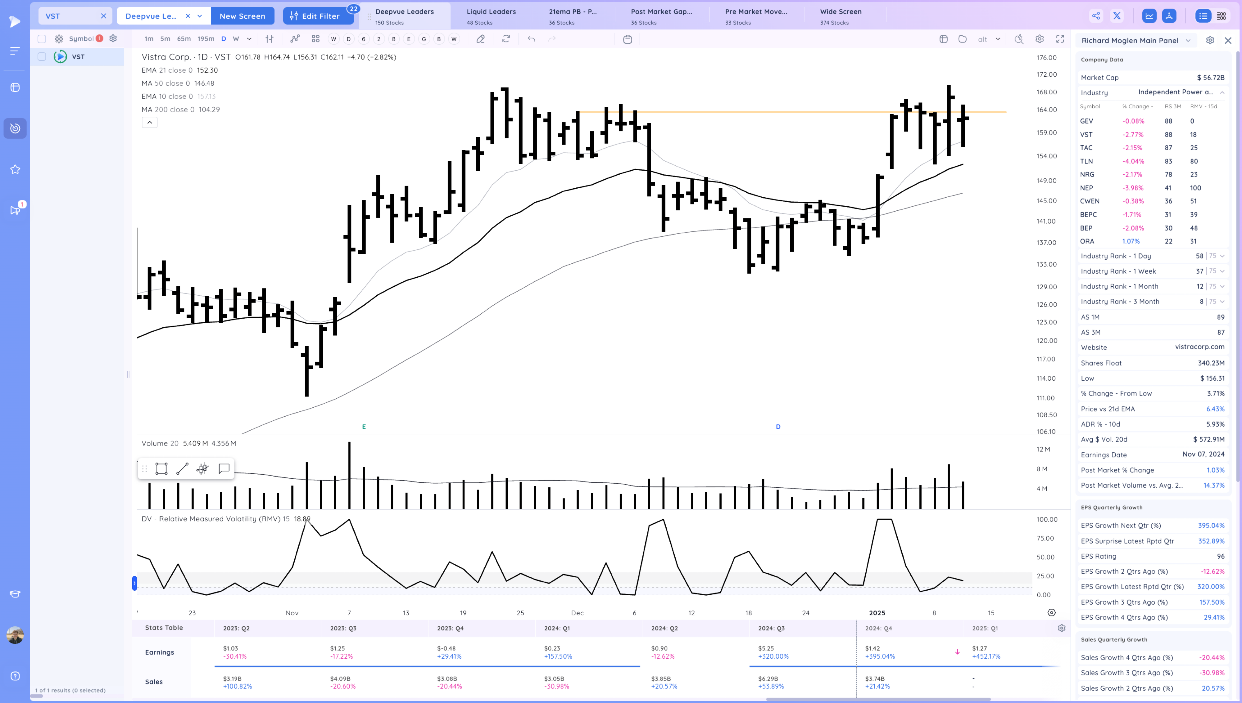 Gap Down - Leaders act Well - Take 2 Xnapper 2025 01 13 19.09.23