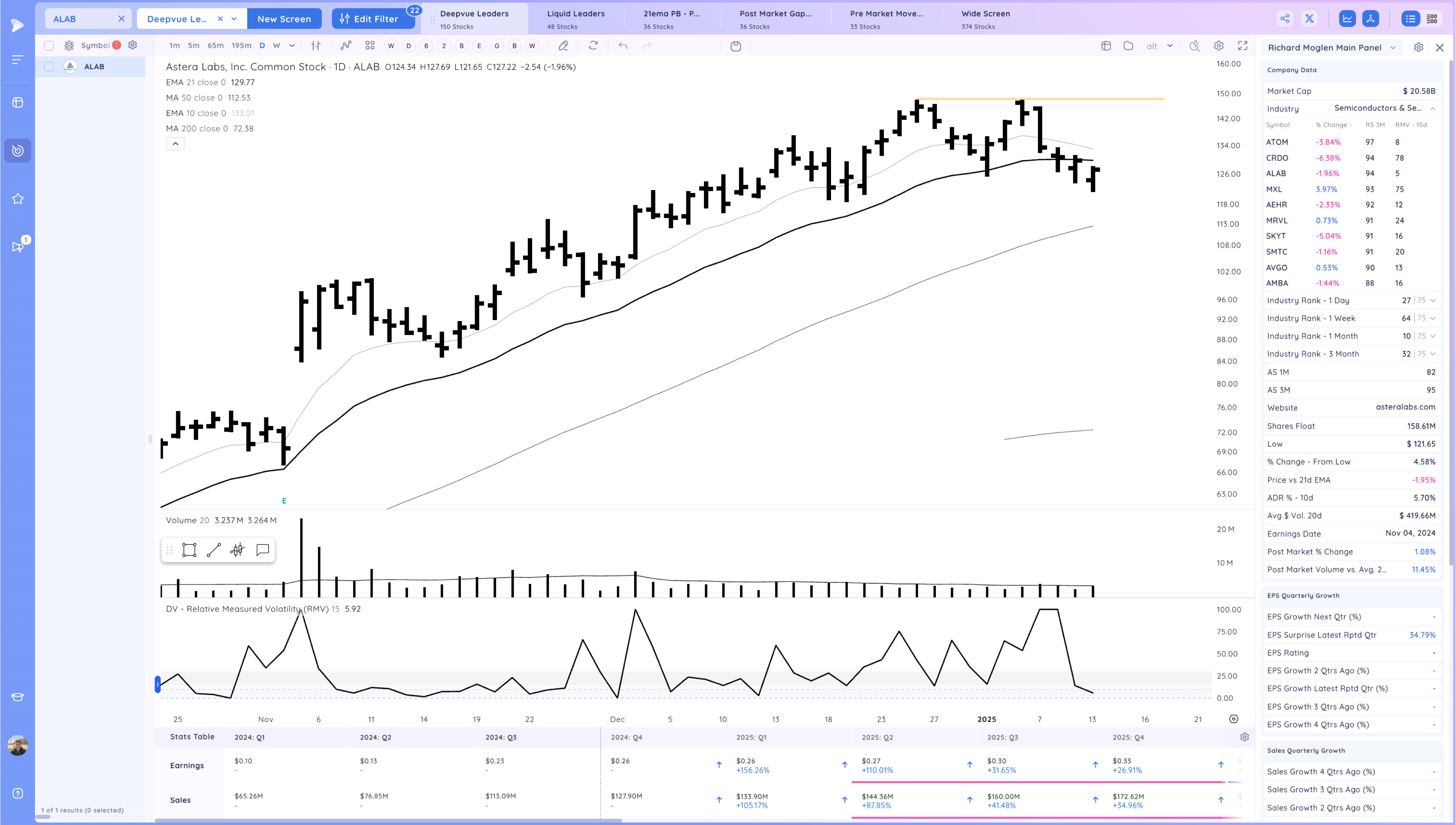 Gap Down - Leaders act Well - Take 2 Xnapper 2025 01 13 19.10.02