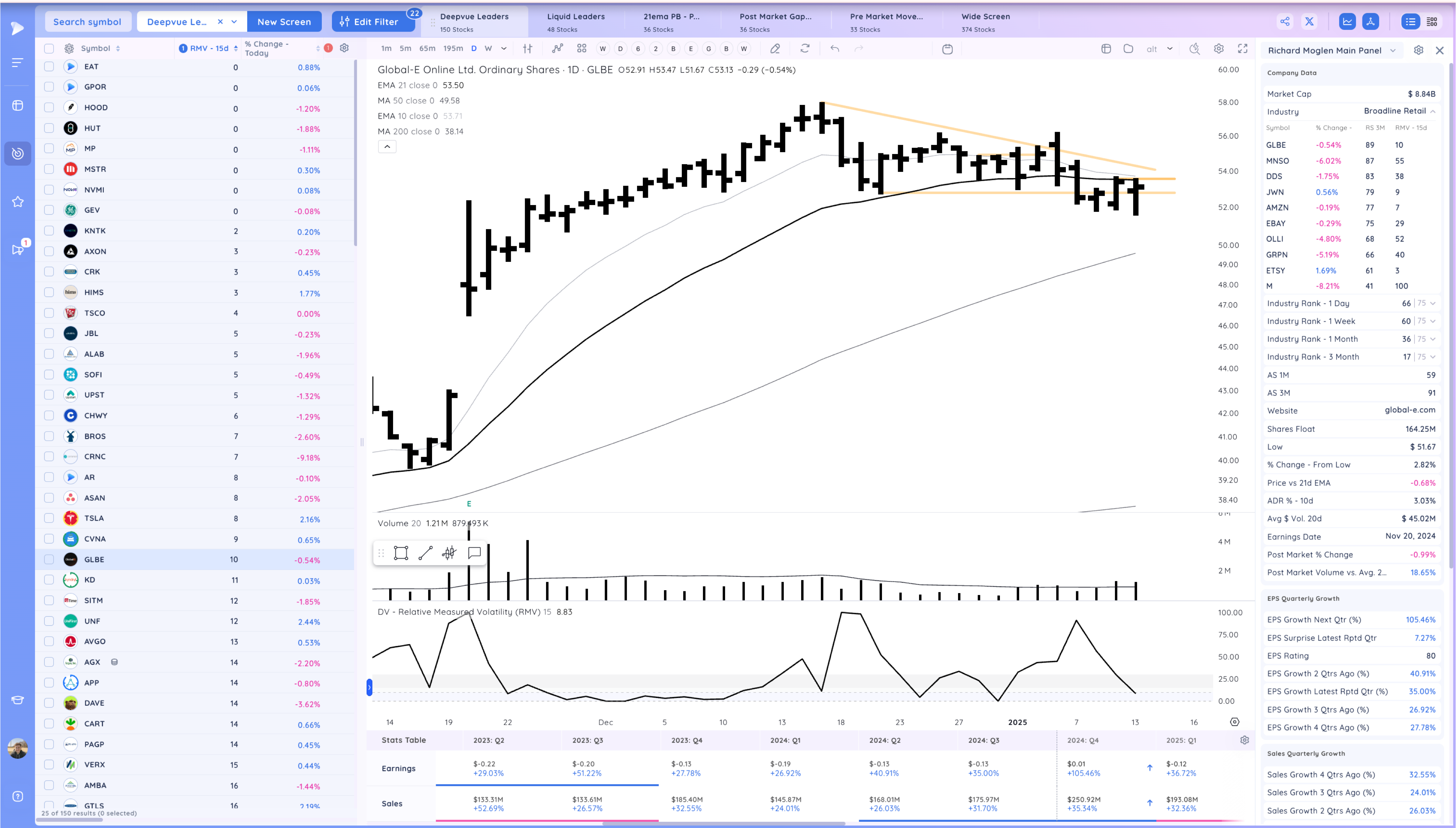 Gap Down - Leaders act Well - Take 2 Xnapper 2025 01 13 19.19.12