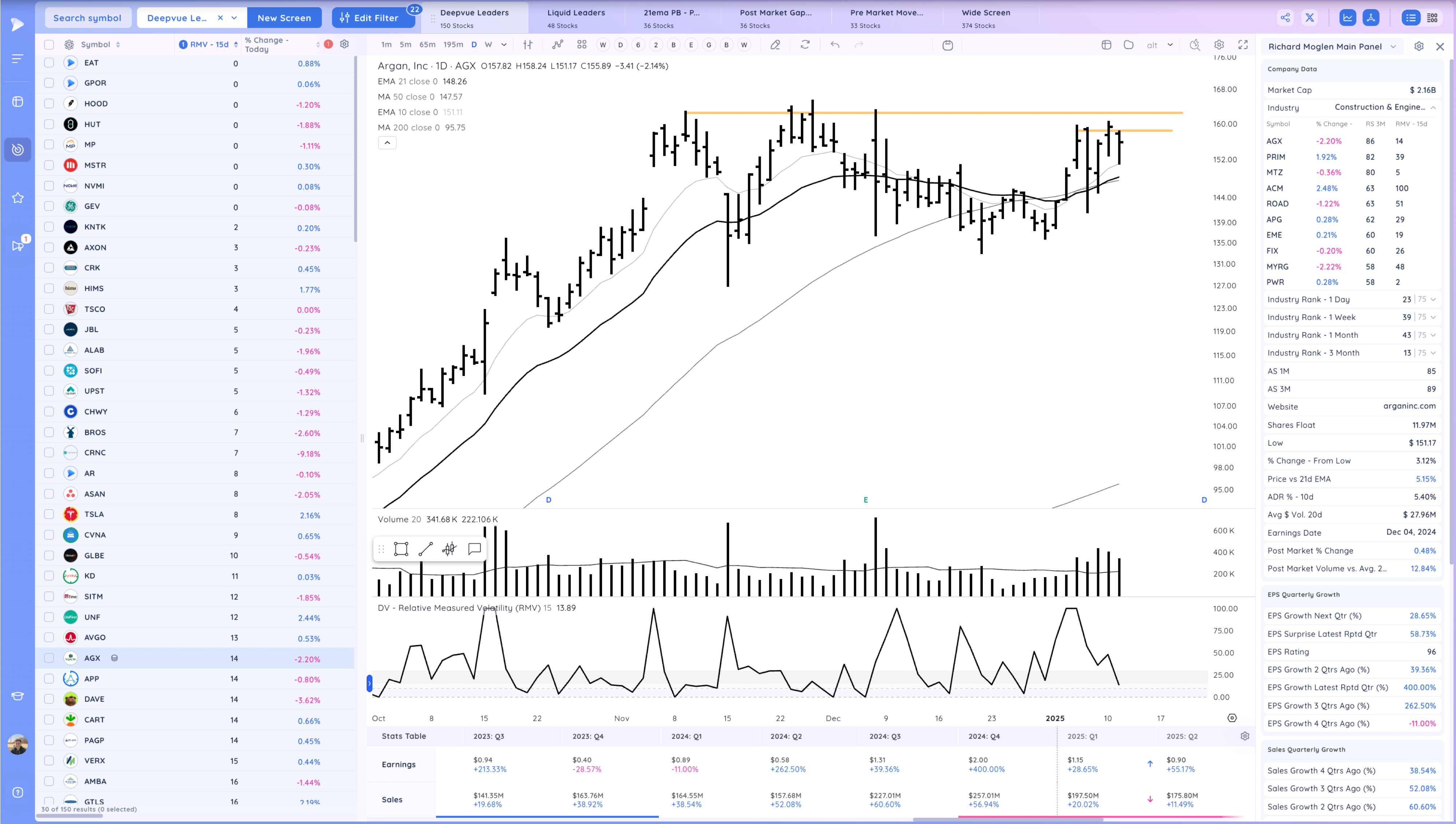 Gap Down - Leaders act Well - Take 2 Xnapper 2025 01 13 19.21.22