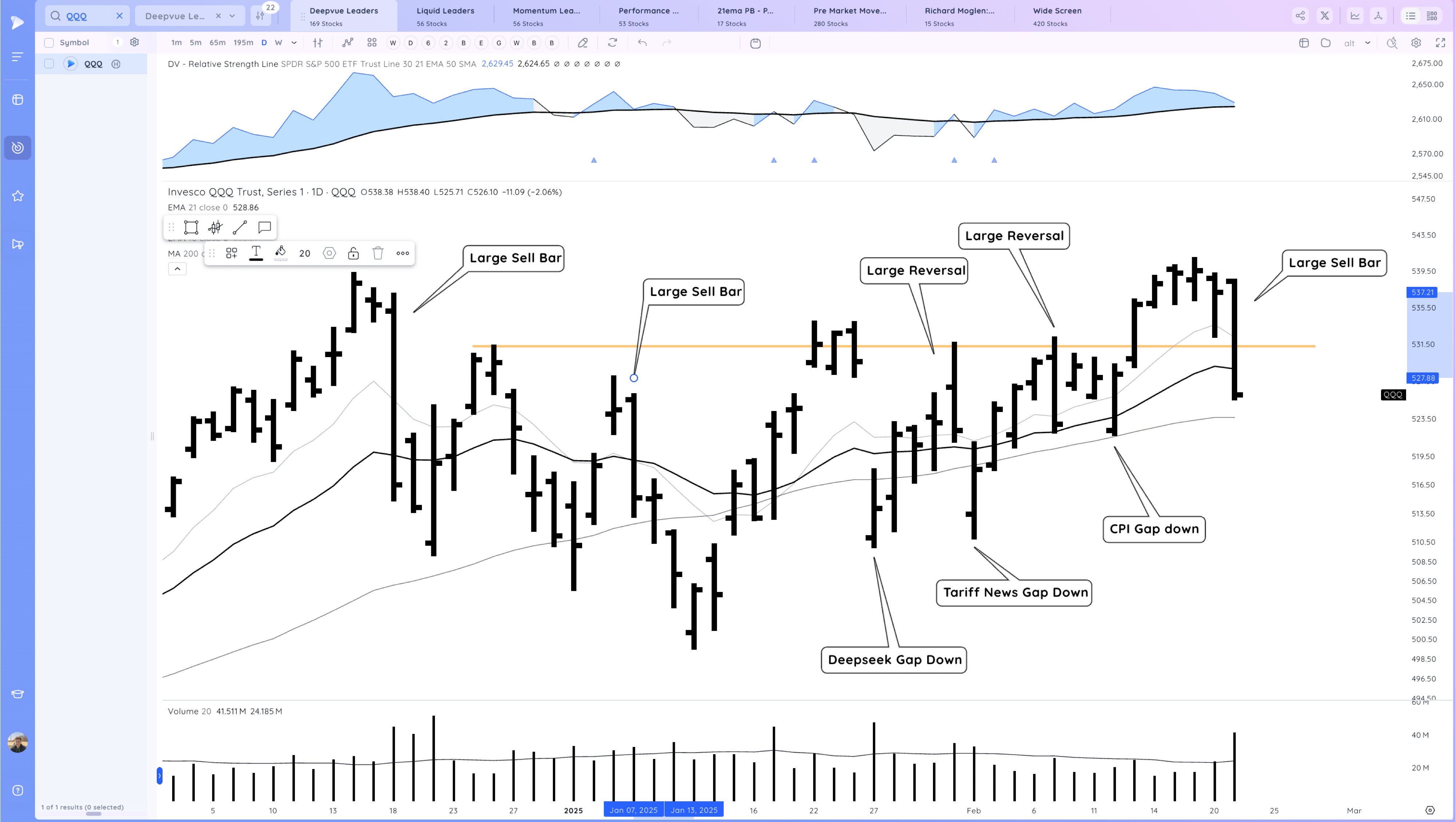 ビジネス・経済 Stock market Overreaction and ... Japan's Stealth Bull Market: How U.S. Investors Can Get Exposure