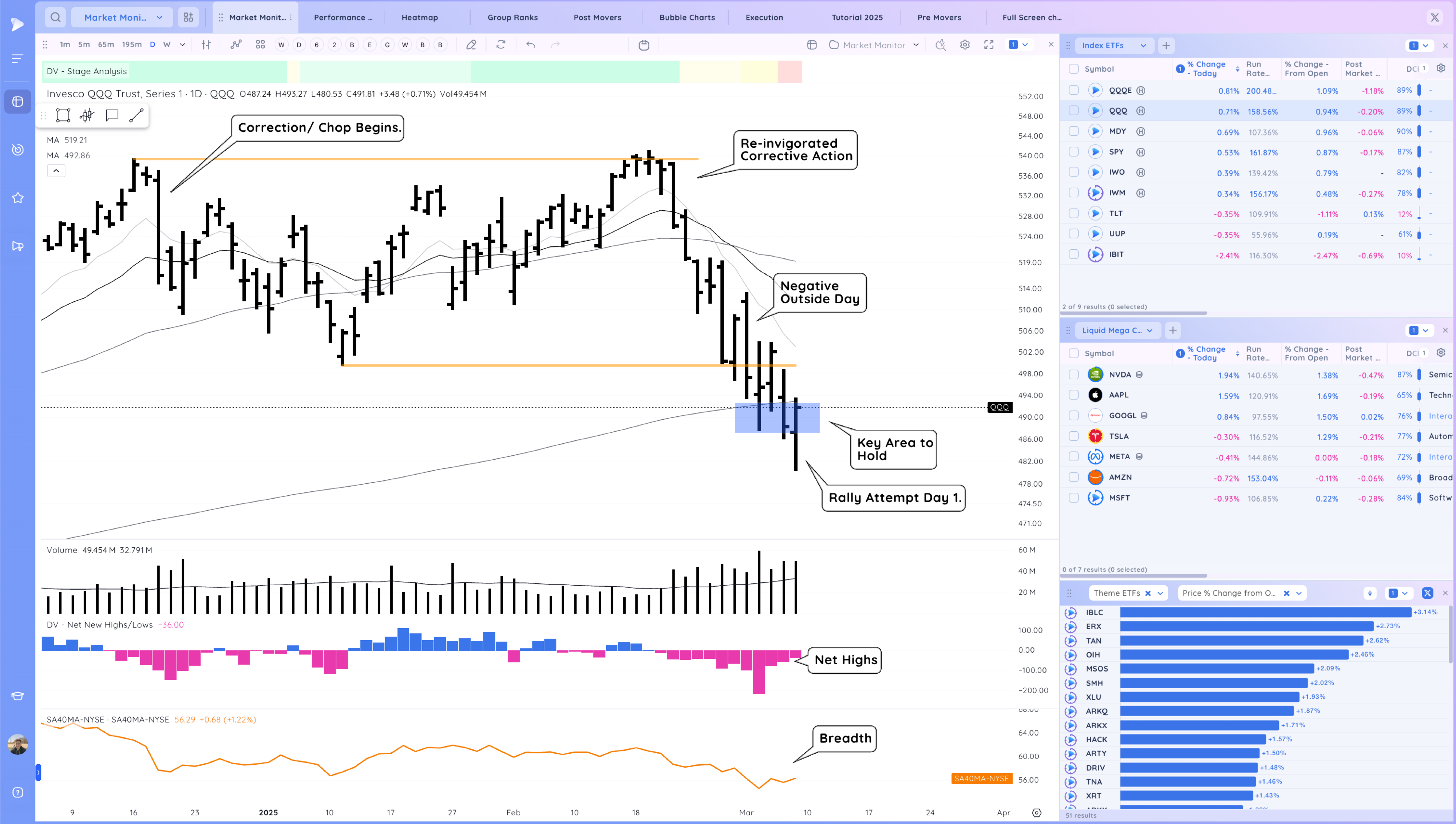 Stay Nimble - New Rally Attempt Day 1 Xnapper 2025 03 07 18.39.07