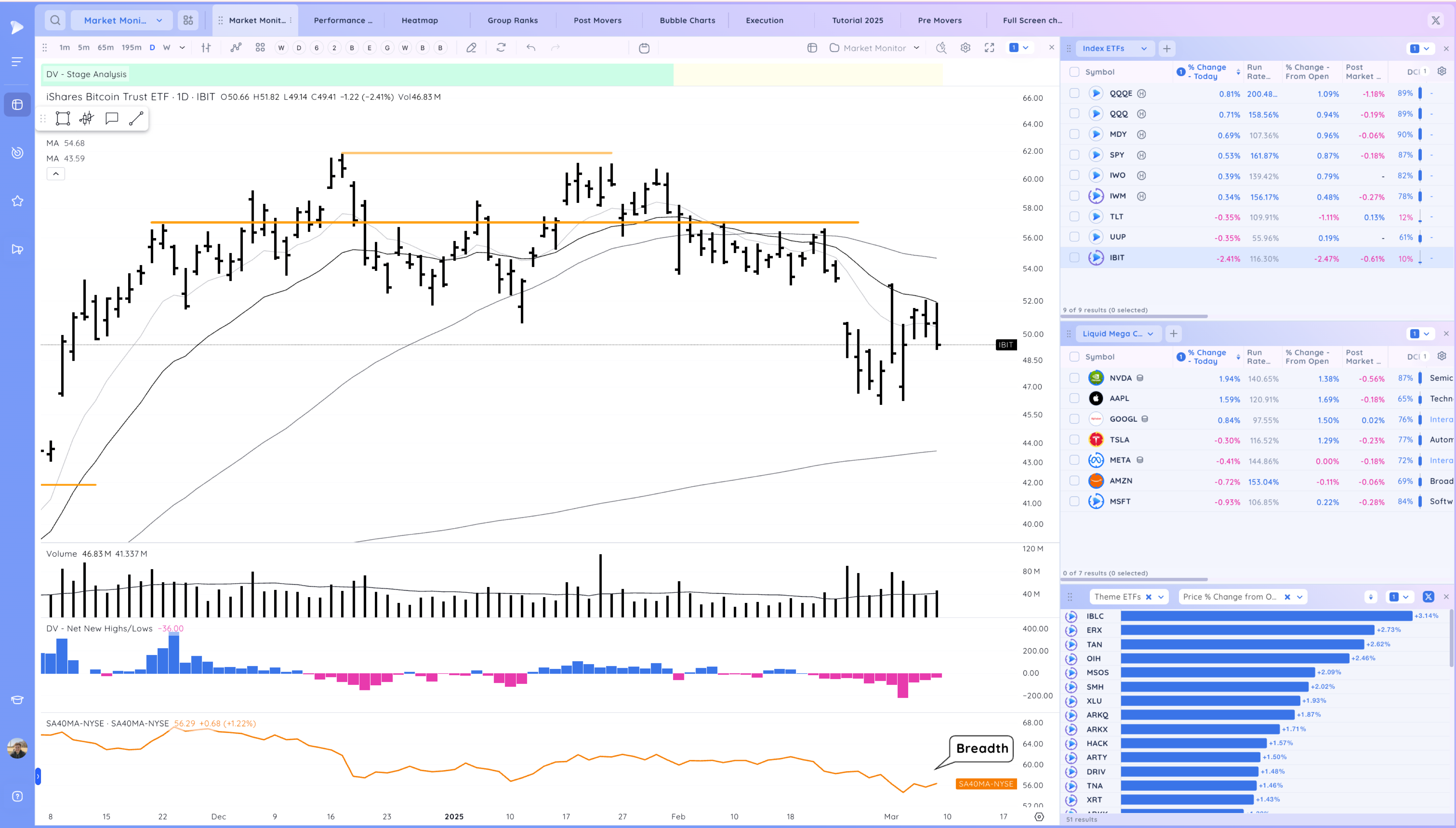Stay Nimble - New Rally Attempt Day 1 Xnapper 2025 03 07 18.43.49