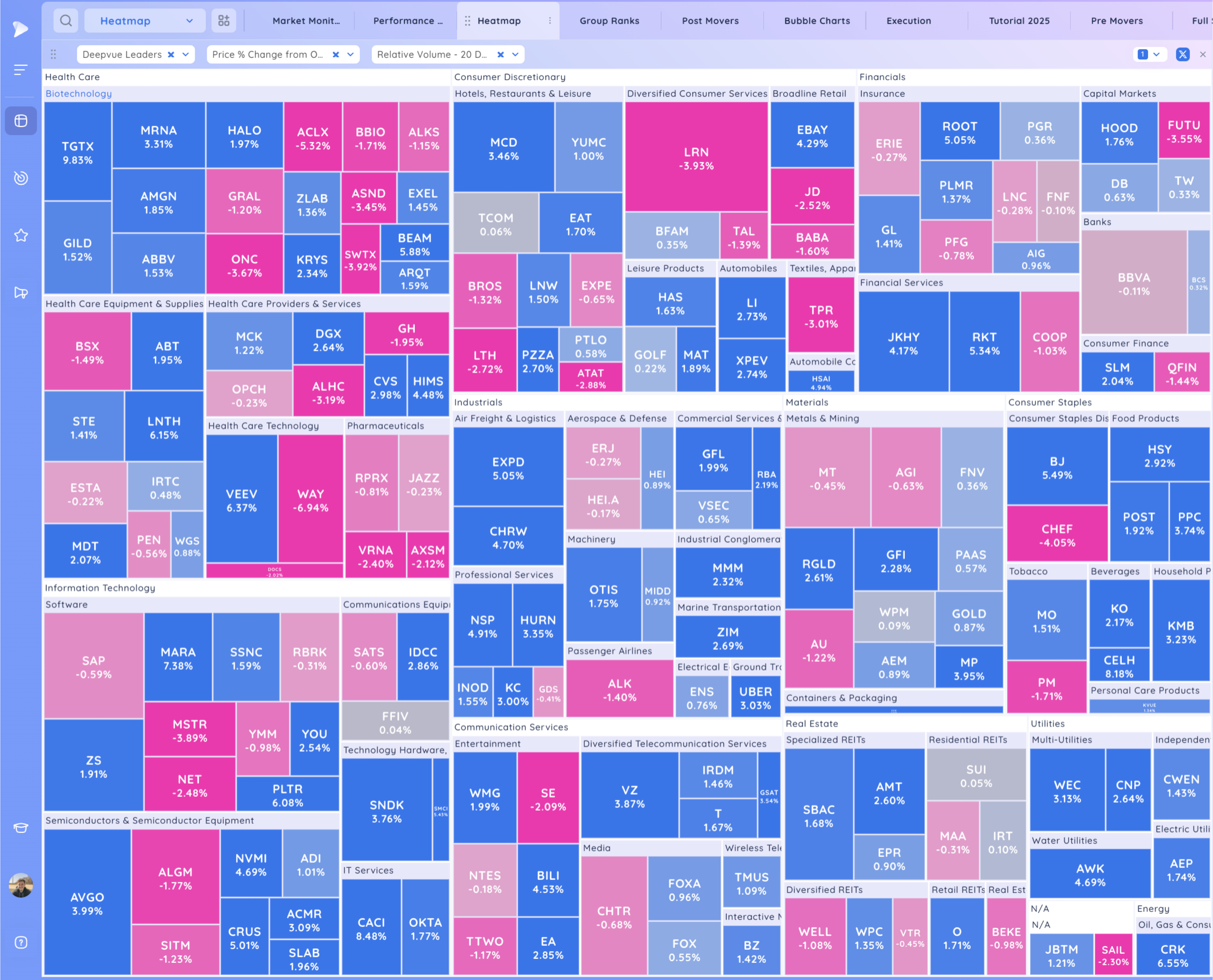 Stay Nimble - New Rally Attempt Day 1 Xnapper 2025 03 07 18.44.52