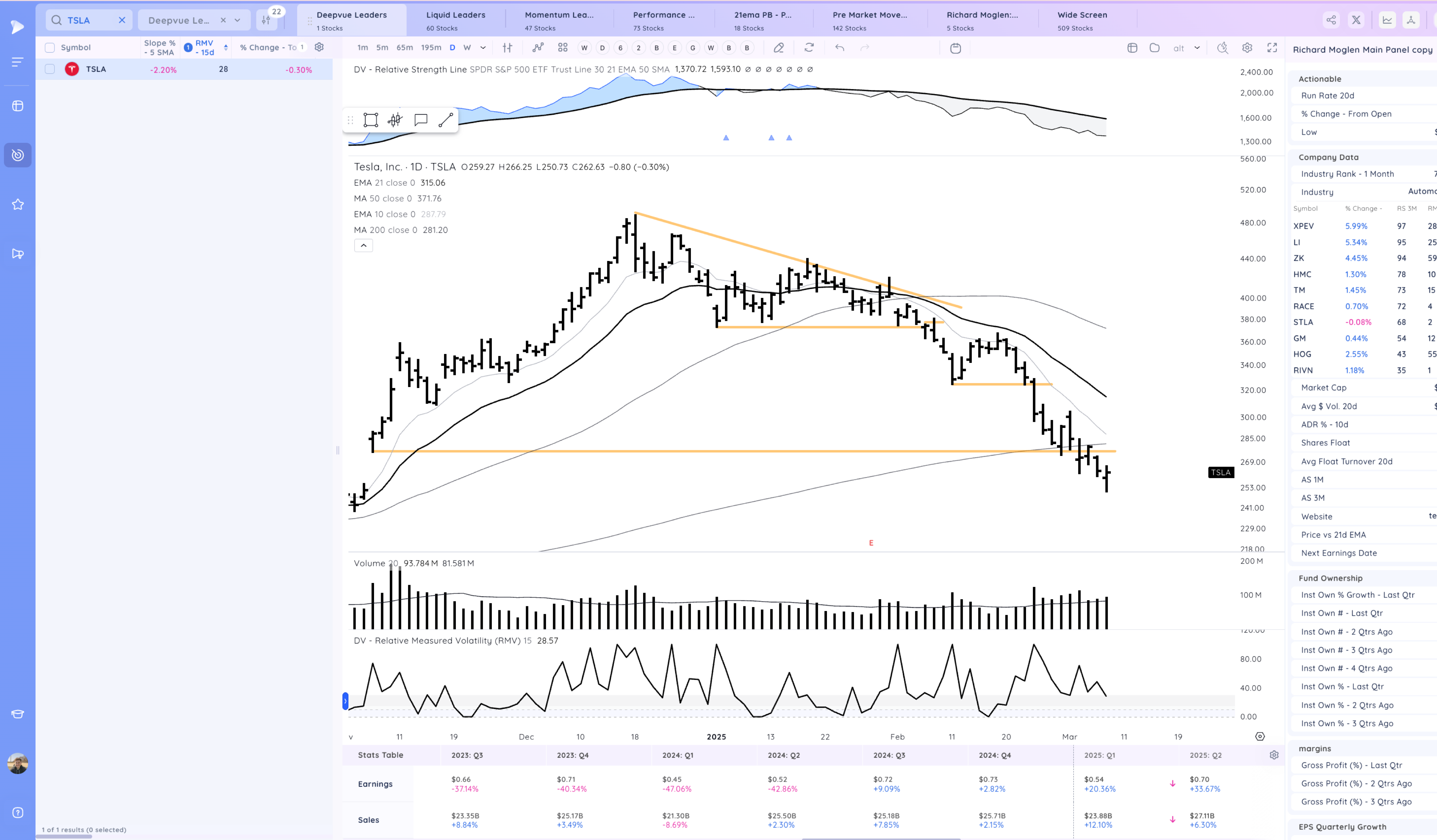 Stay Nimble - New Rally Attempt Day 1 Xnapper 2025 03 07 18.51.18