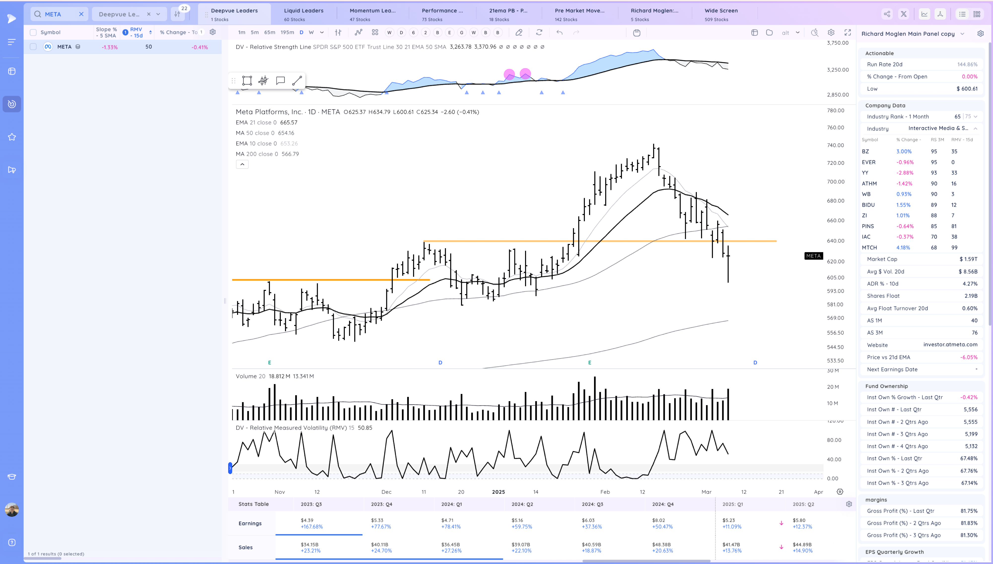 Stay Nimble - New Rally Attempt Day 1 Xnapper 2025 03 07 18.51.56