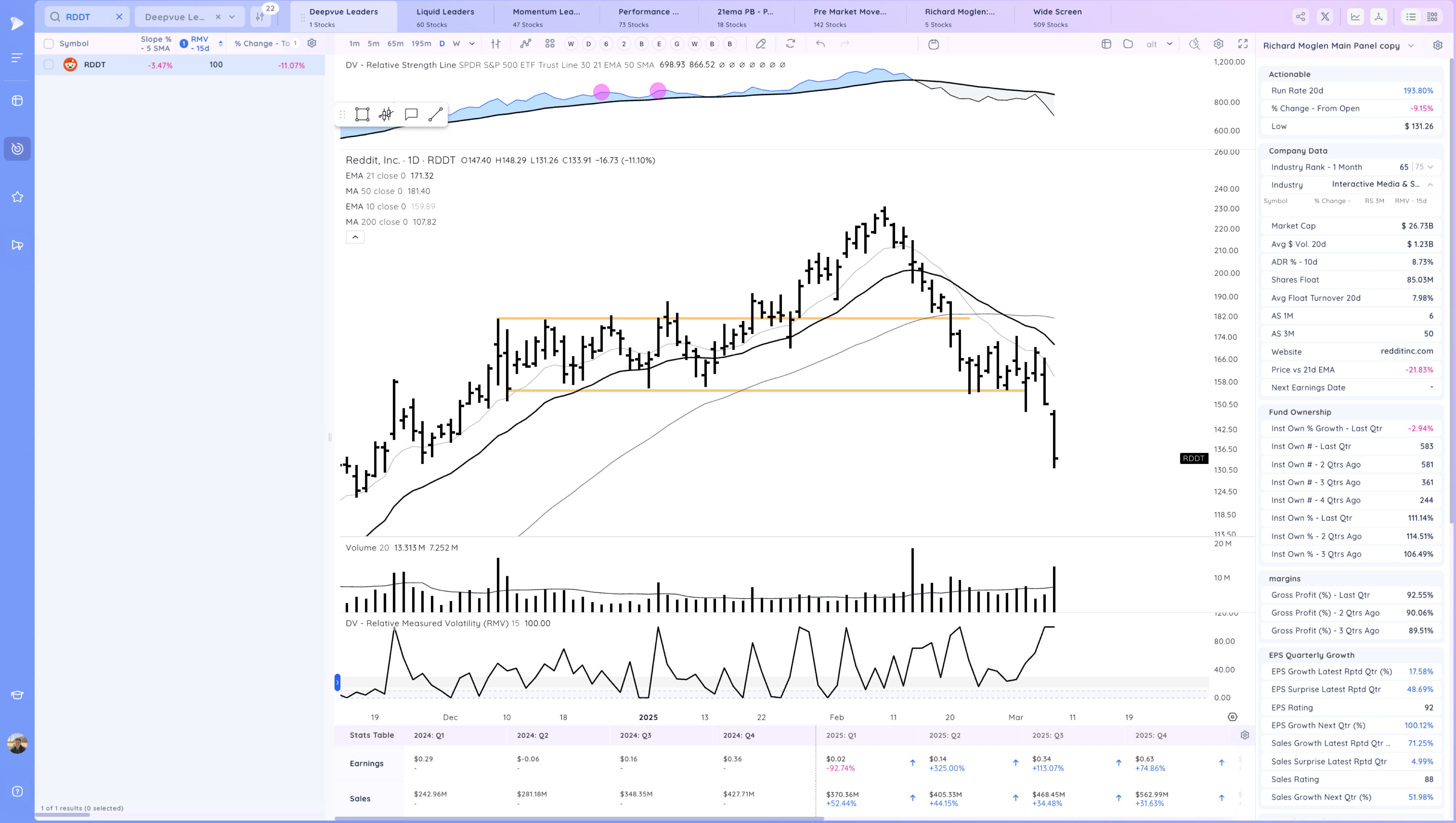 Stay Nimble - New Rally Attempt Day 1 Xnapper 2025 03 07 18.52.20