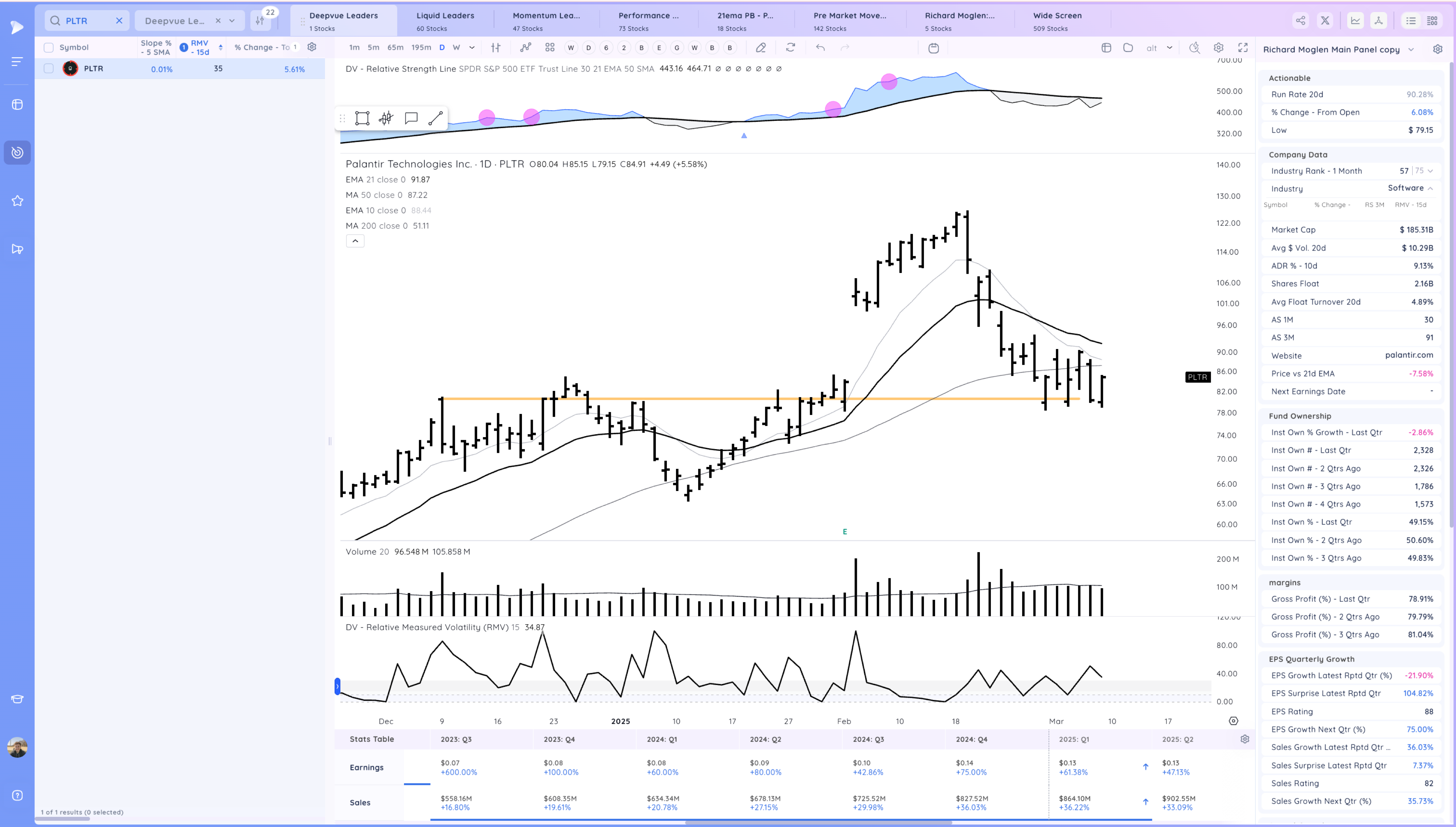 Stay Nimble - New Rally Attempt Day 1 Xnapper 2025 03 07 18.53.18