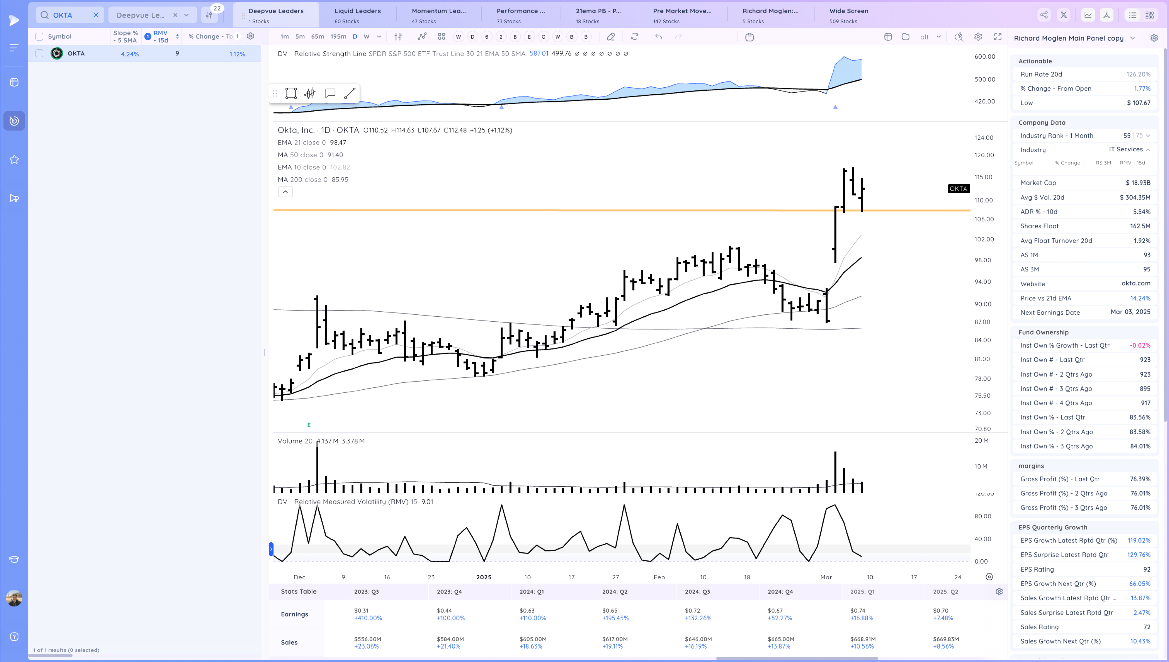 Stay Nimble - New Rally Attempt Day 1 Xnapper 2025 03 07 18.54.09