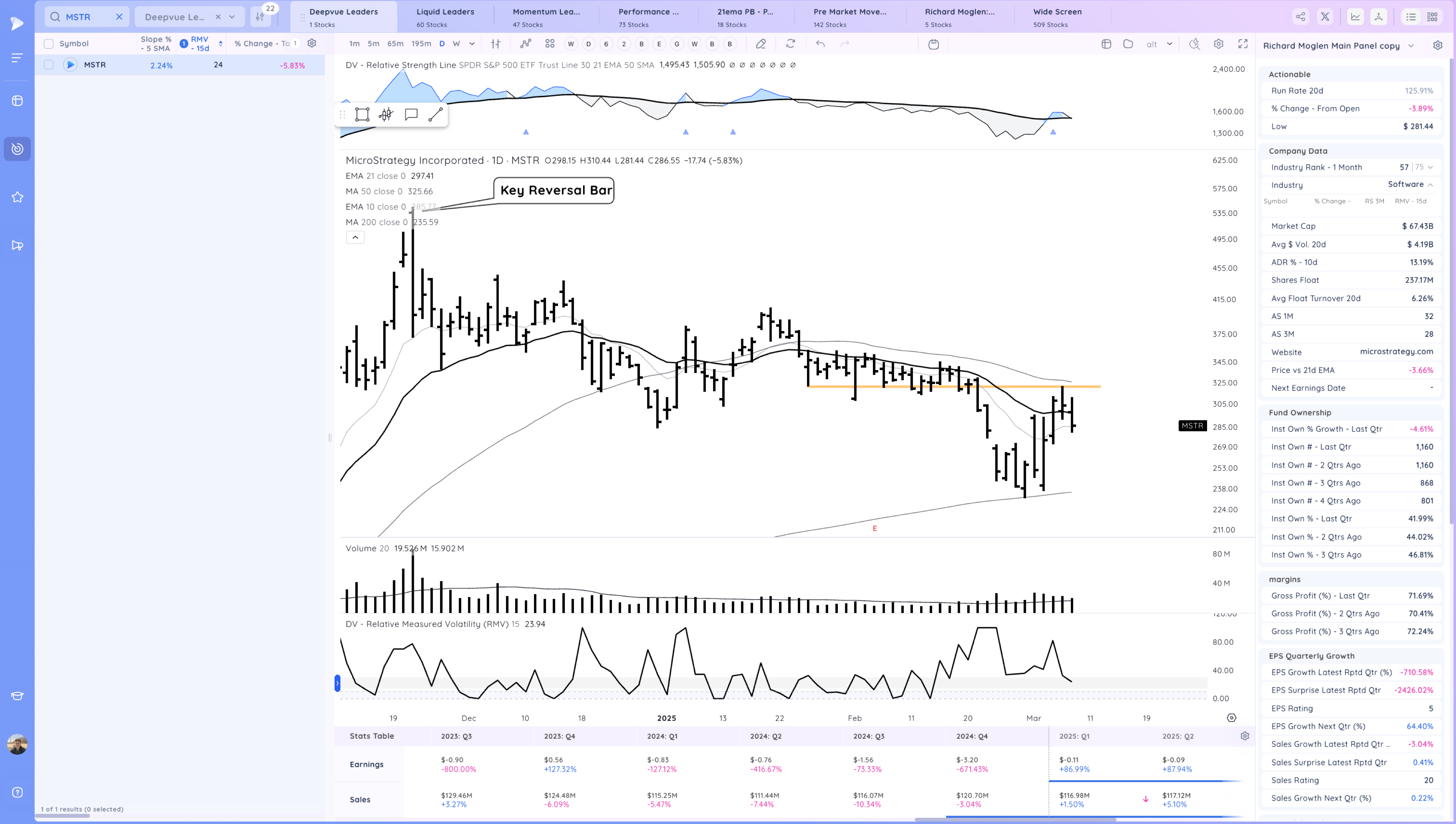 Stay Nimble - New Rally Attempt Day 1 Xnapper 2025 03 07 18.54.29