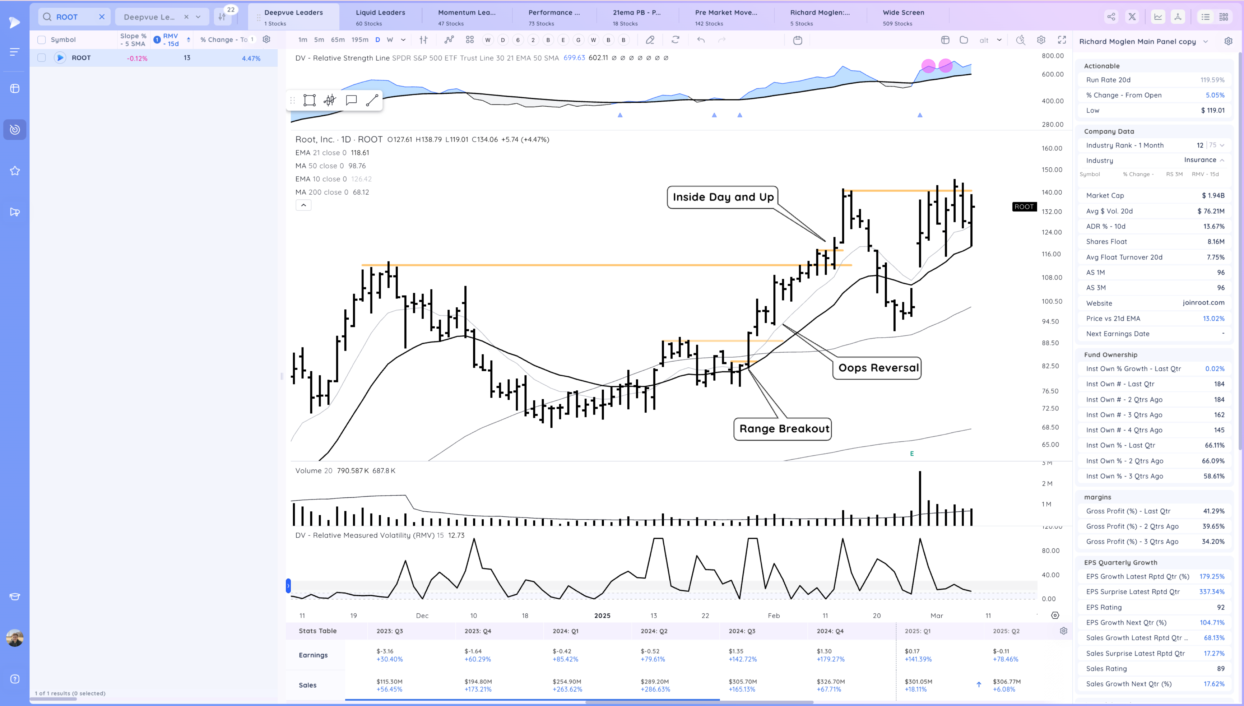 Stay Nimble - New Rally Attempt Day 1 Xnapper 2025 03 07 18.54.53