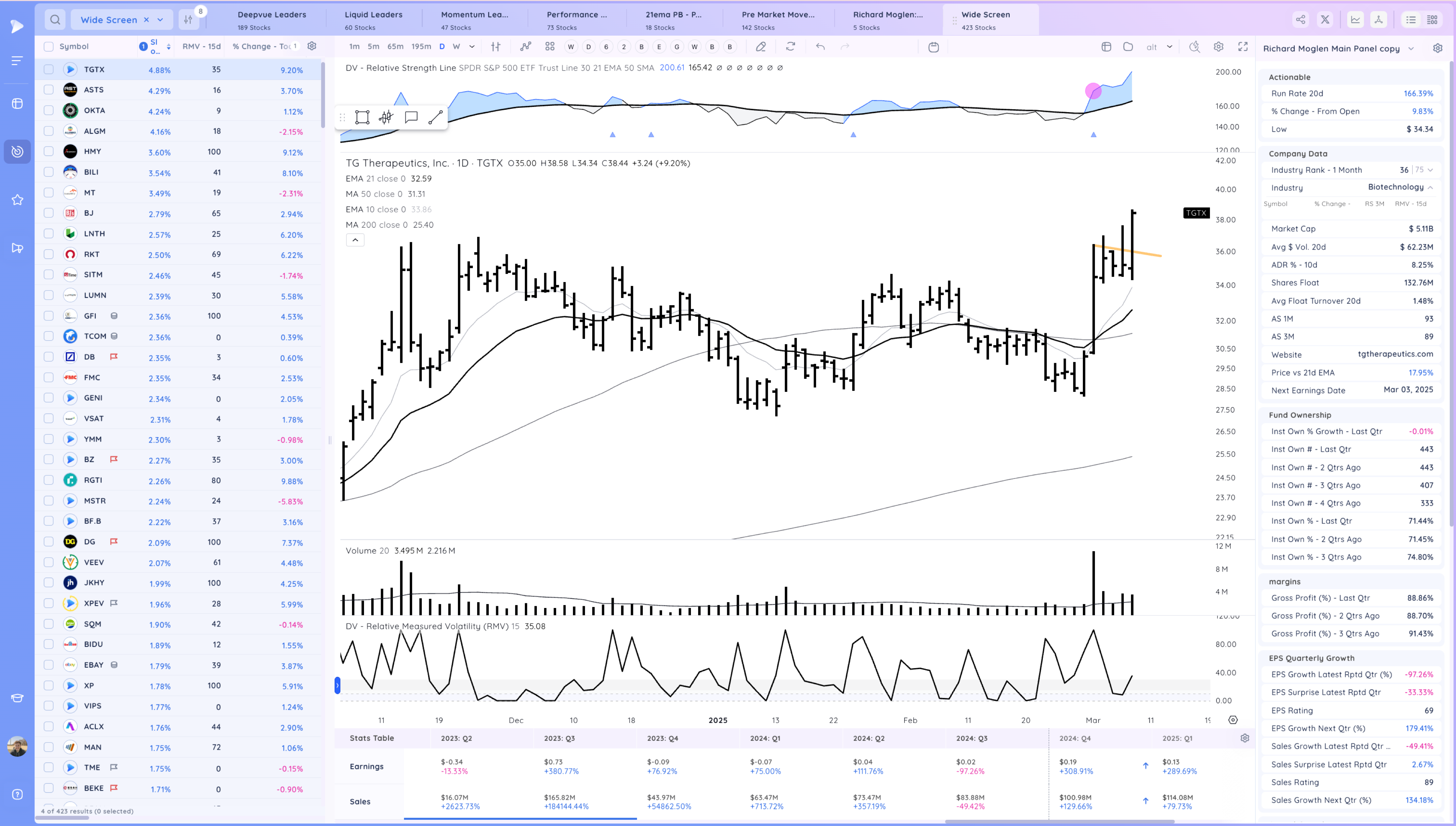 Stay Nimble - New Rally Attempt Day 1 Xnapper 2025 03 07 18.56.14