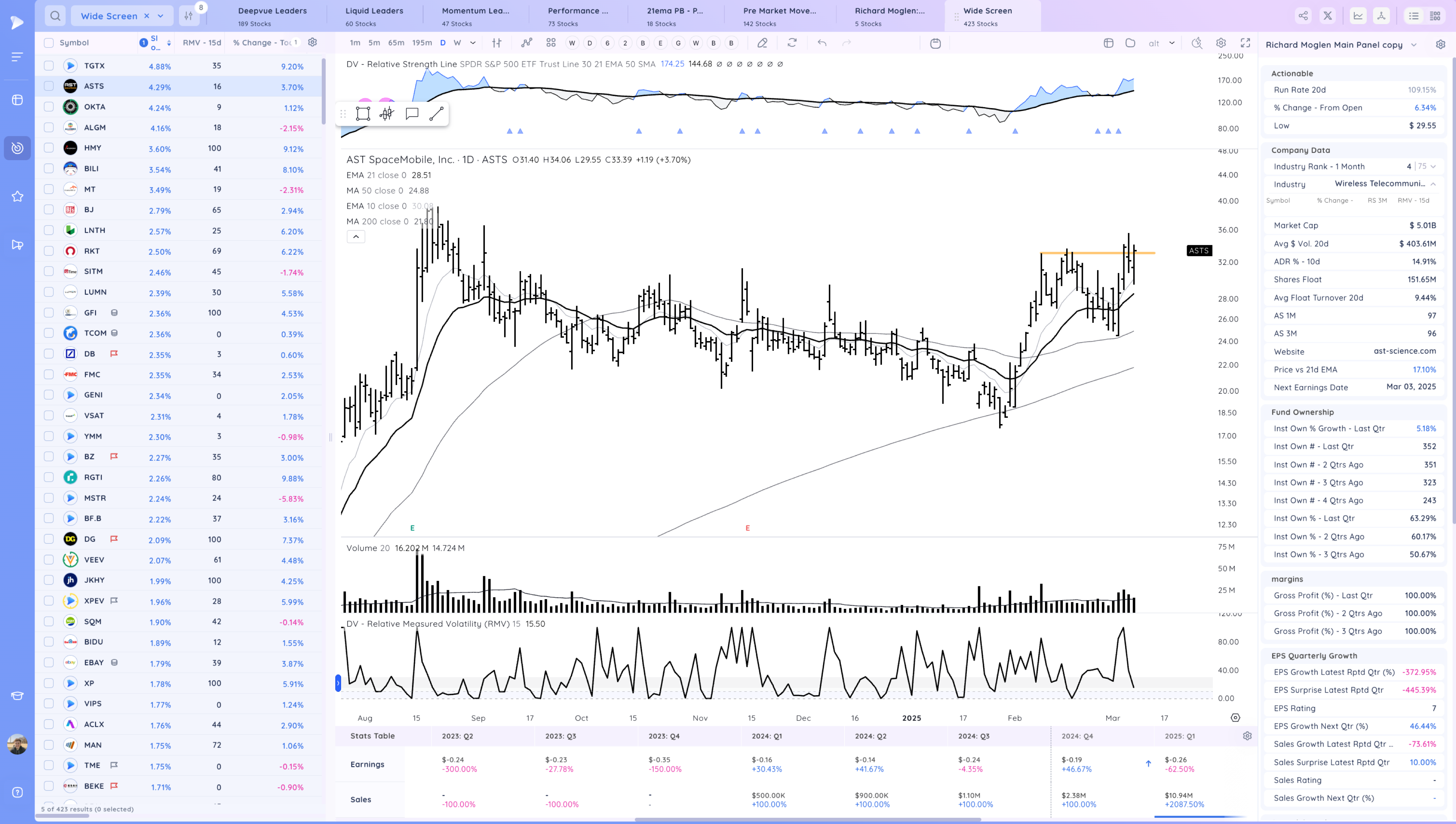 Stay Nimble - New Rally Attempt Day 1 Xnapper 2025 03 07 18.56.46