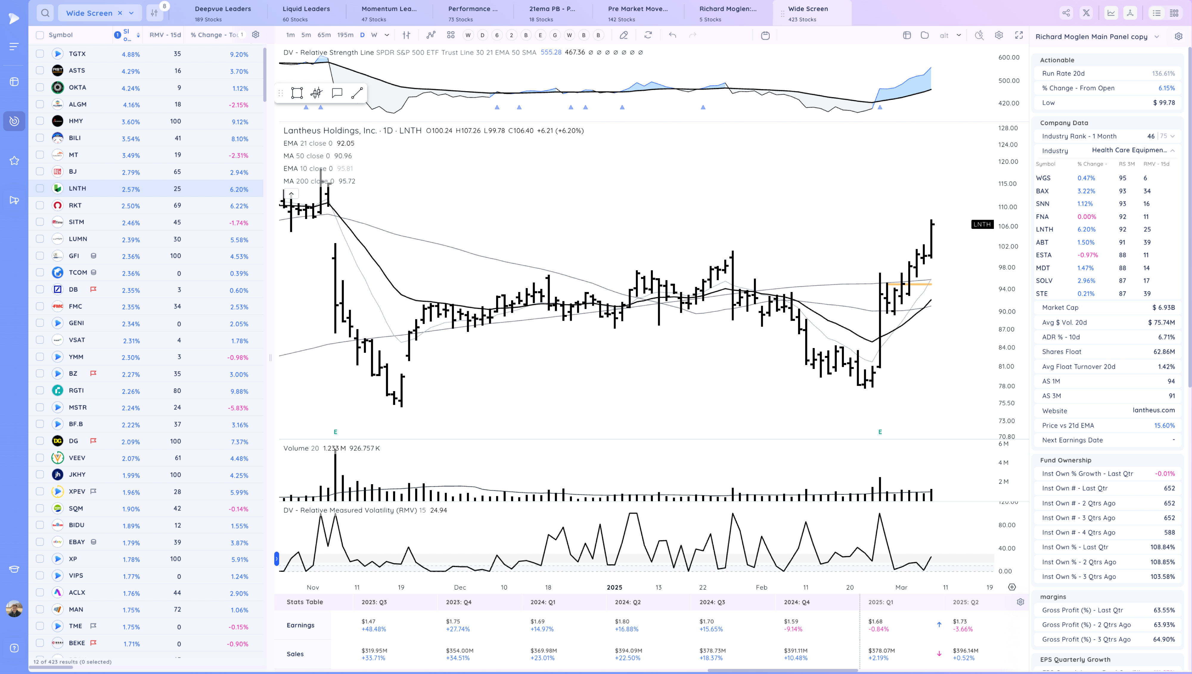 Stay Nimble - New Rally Attempt Day 1 Xnapper 2025 03 07 18.57.44