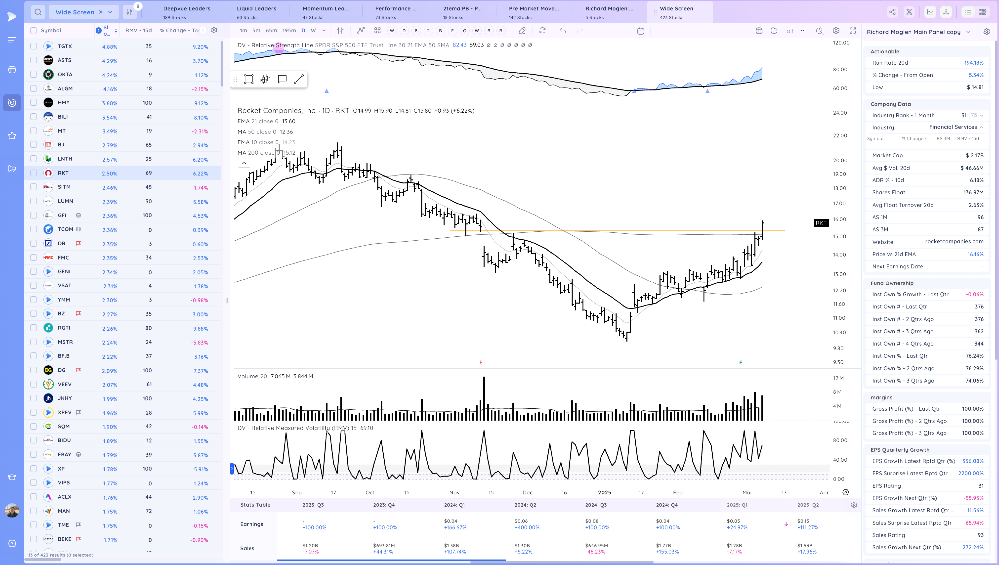 Stay Nimble - New Rally Attempt Day 1 Xnapper 2025 03 07 18.58.14