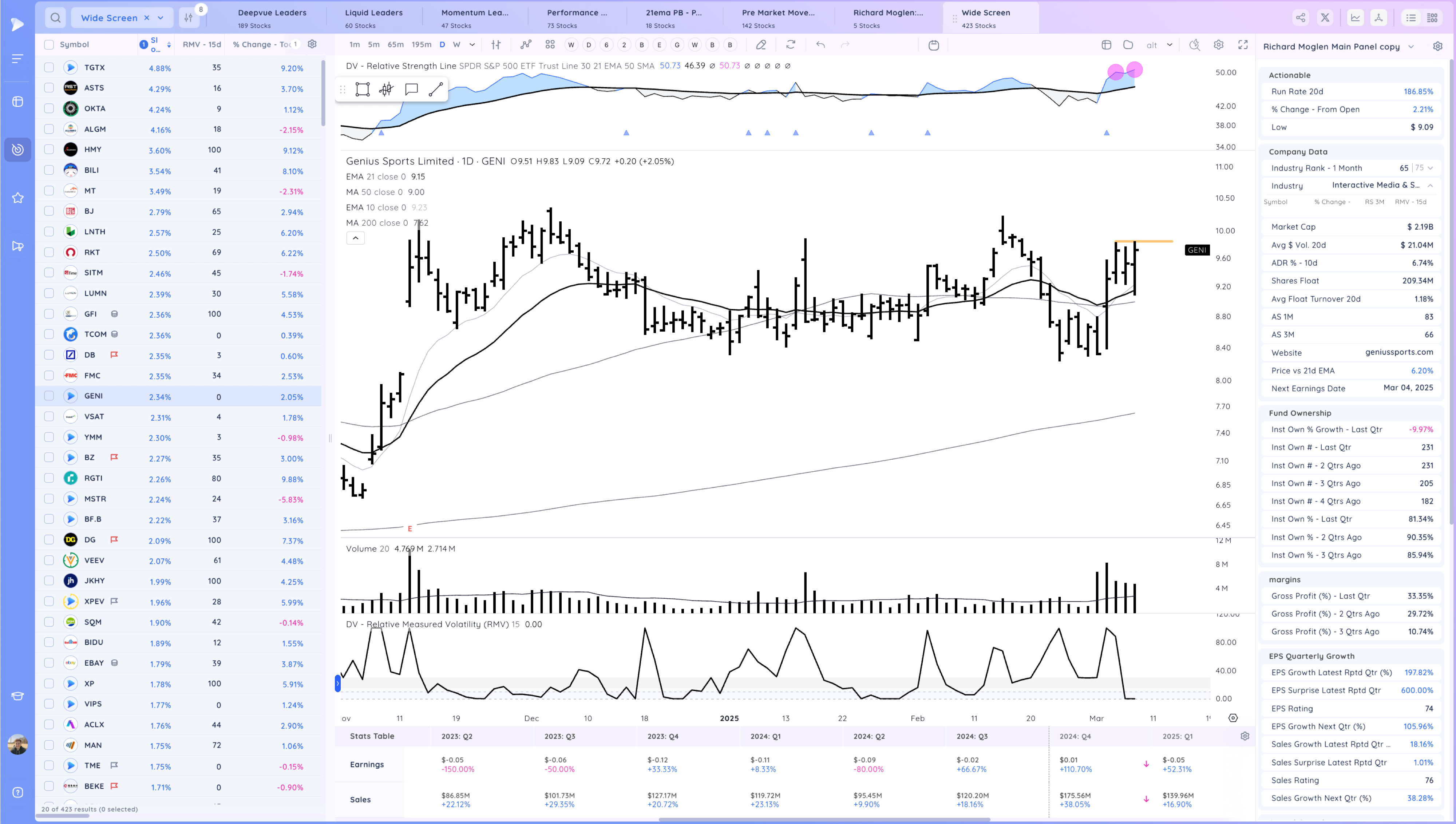 Stay Nimble - New Rally Attempt Day 1 Xnapper 2025 03 07 18.59.40