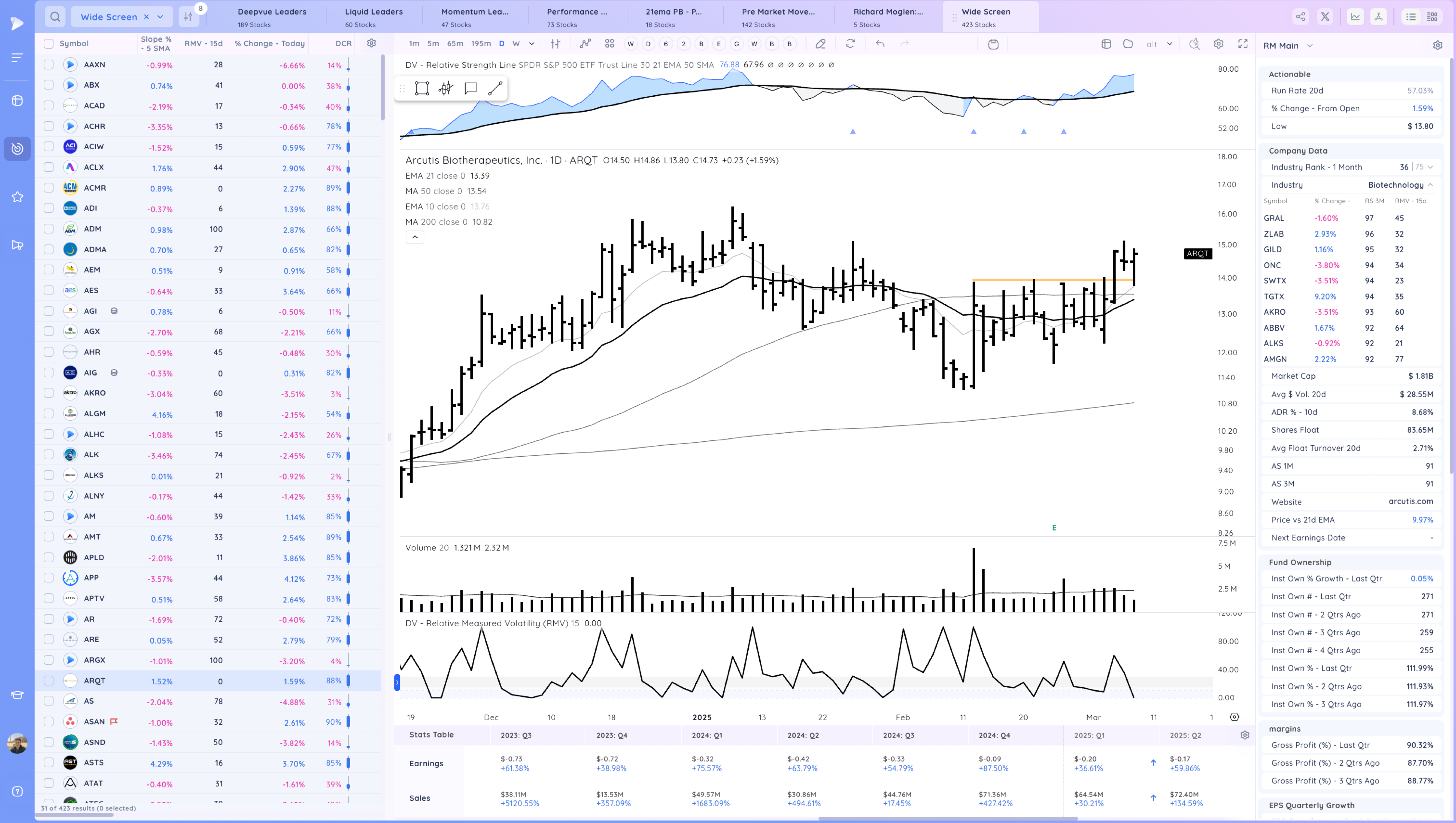 Stay Nimble - New Rally Attempt Day 1 Xnapper 2025 03 07 19.07.13