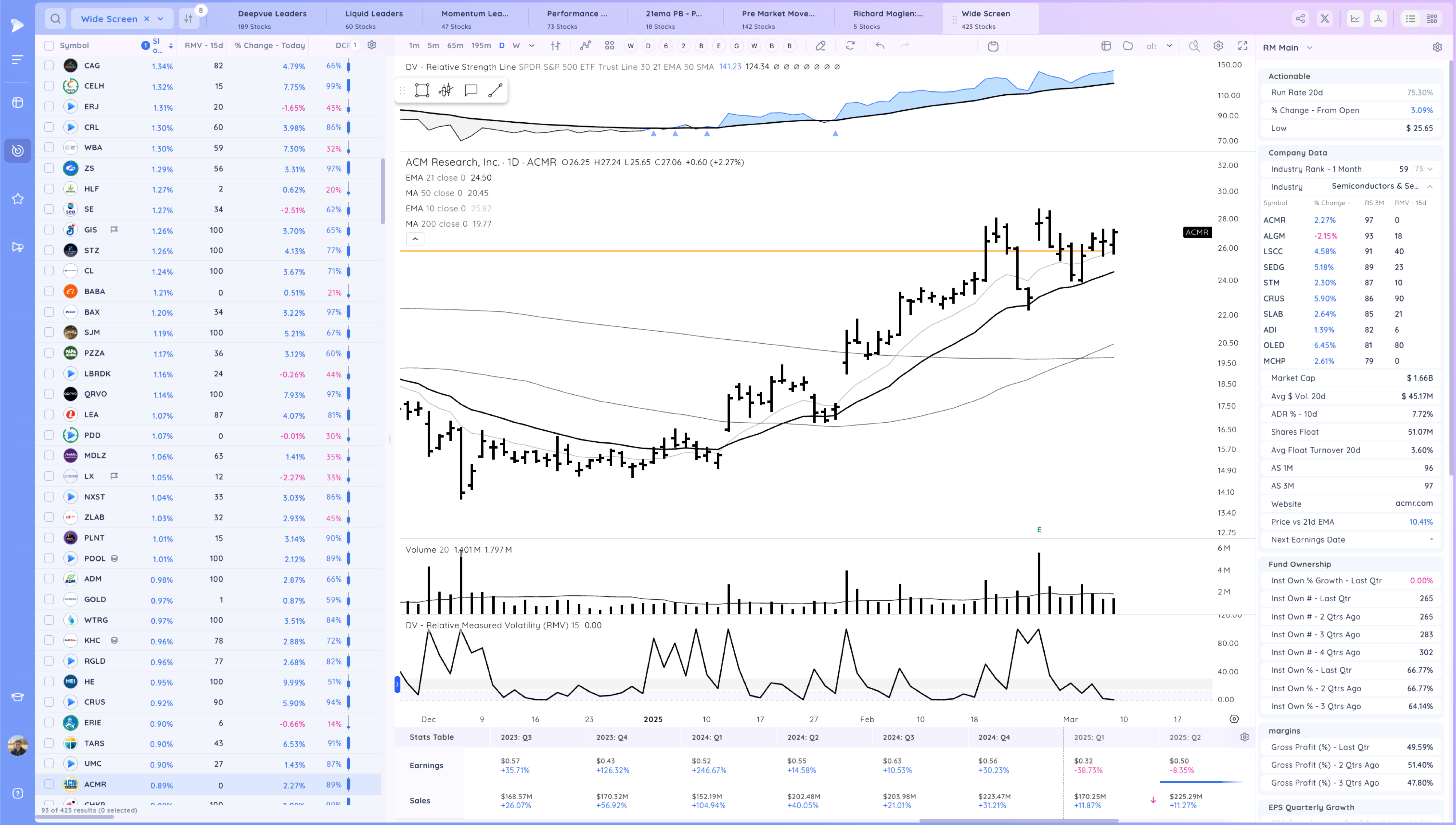Stay Nimble - New Rally Attempt Day 1 Xnapper 2025 03 07 19.09.36