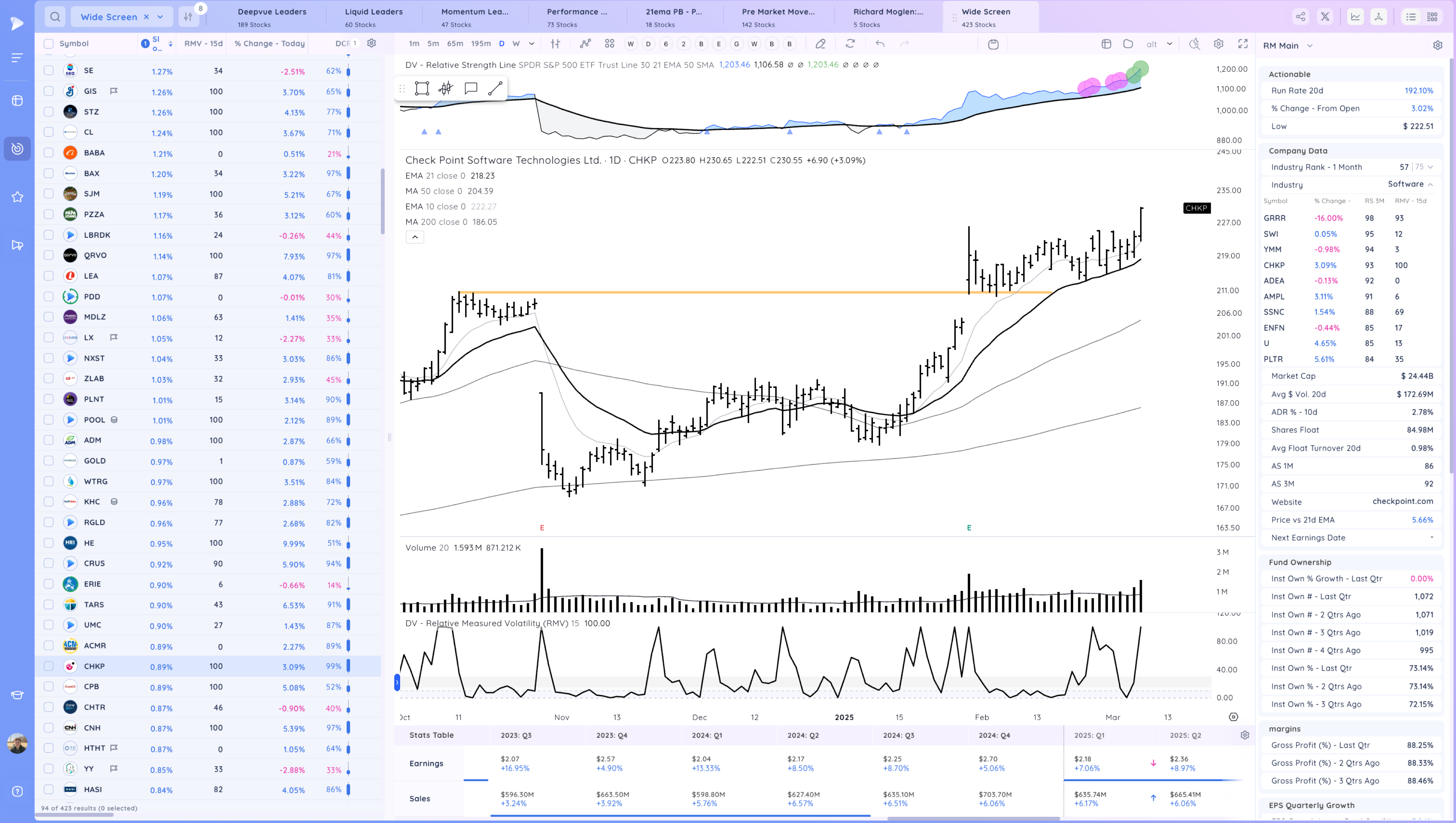 Stay Nimble - New Rally Attempt Day 1 Xnapper 2025 03 07 19.09.55