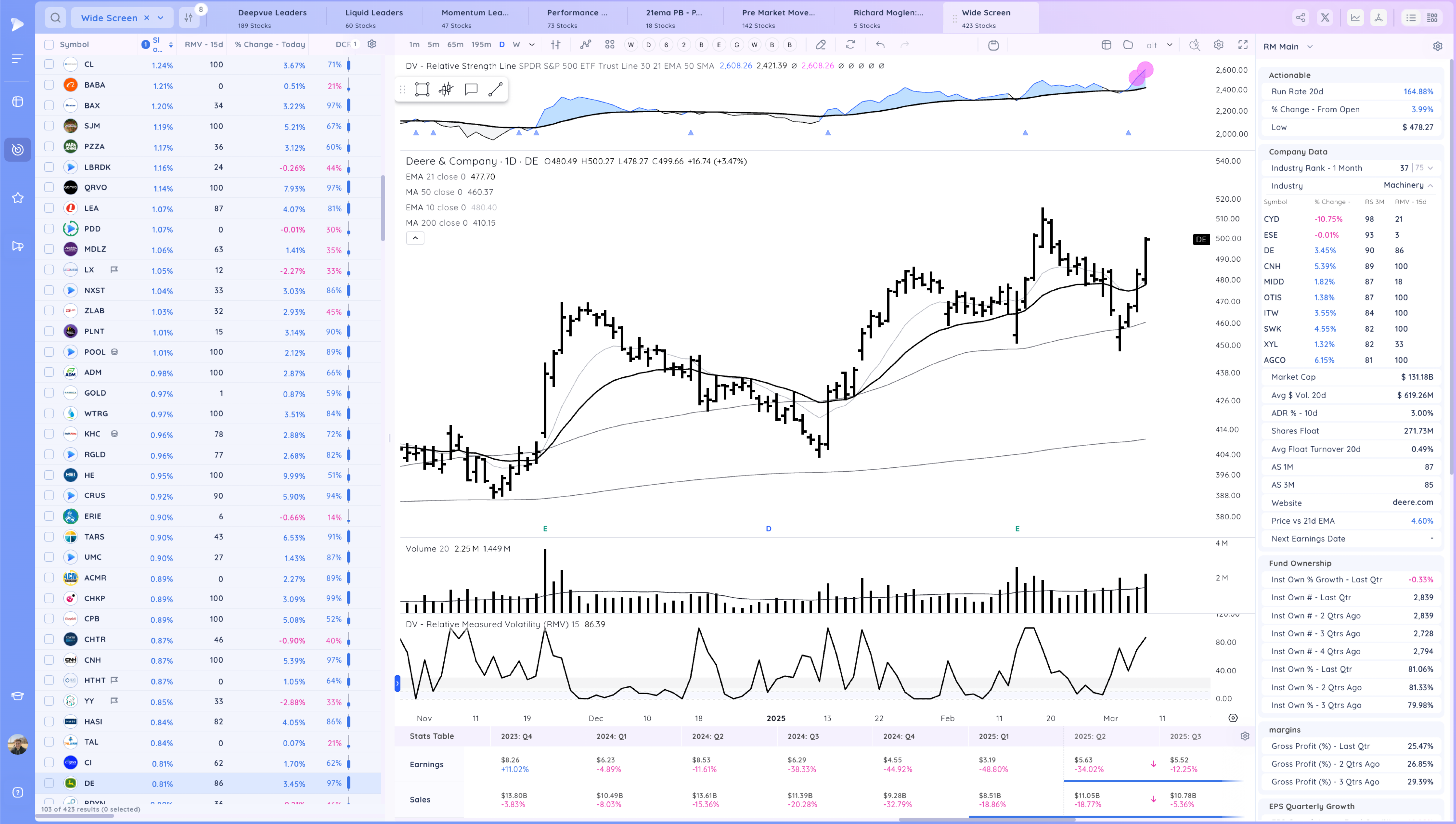 Stay Nimble - New Rally Attempt Day 1 Xnapper 2025 03 07 19.10.31